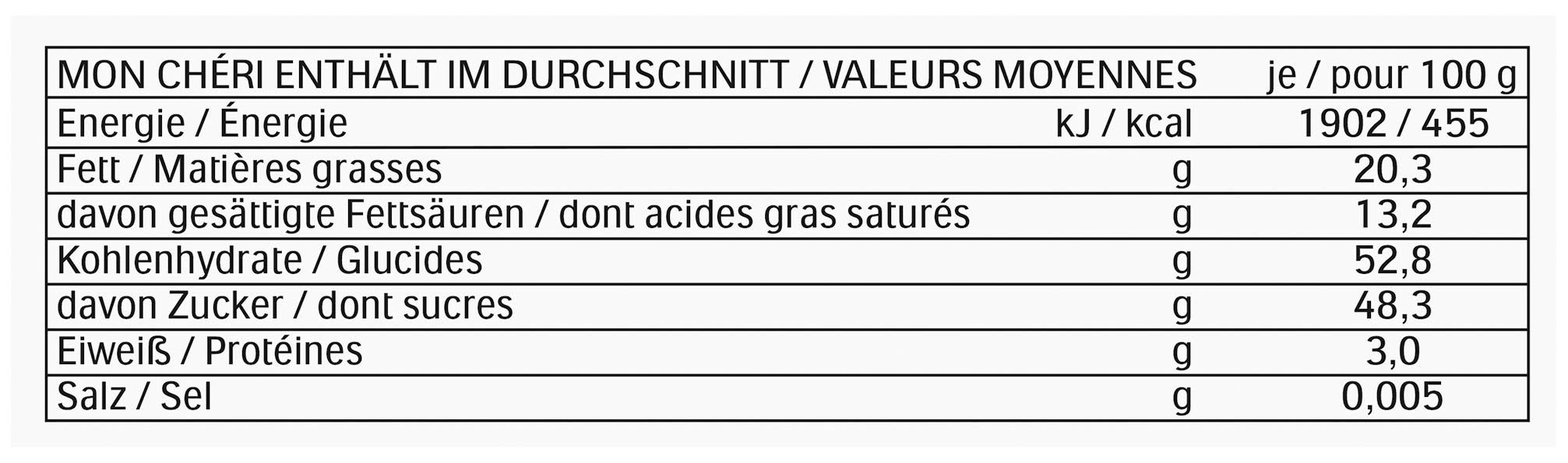 Ferrero Mon Chéri 315g - Lot de 8 (240 bouchées total)