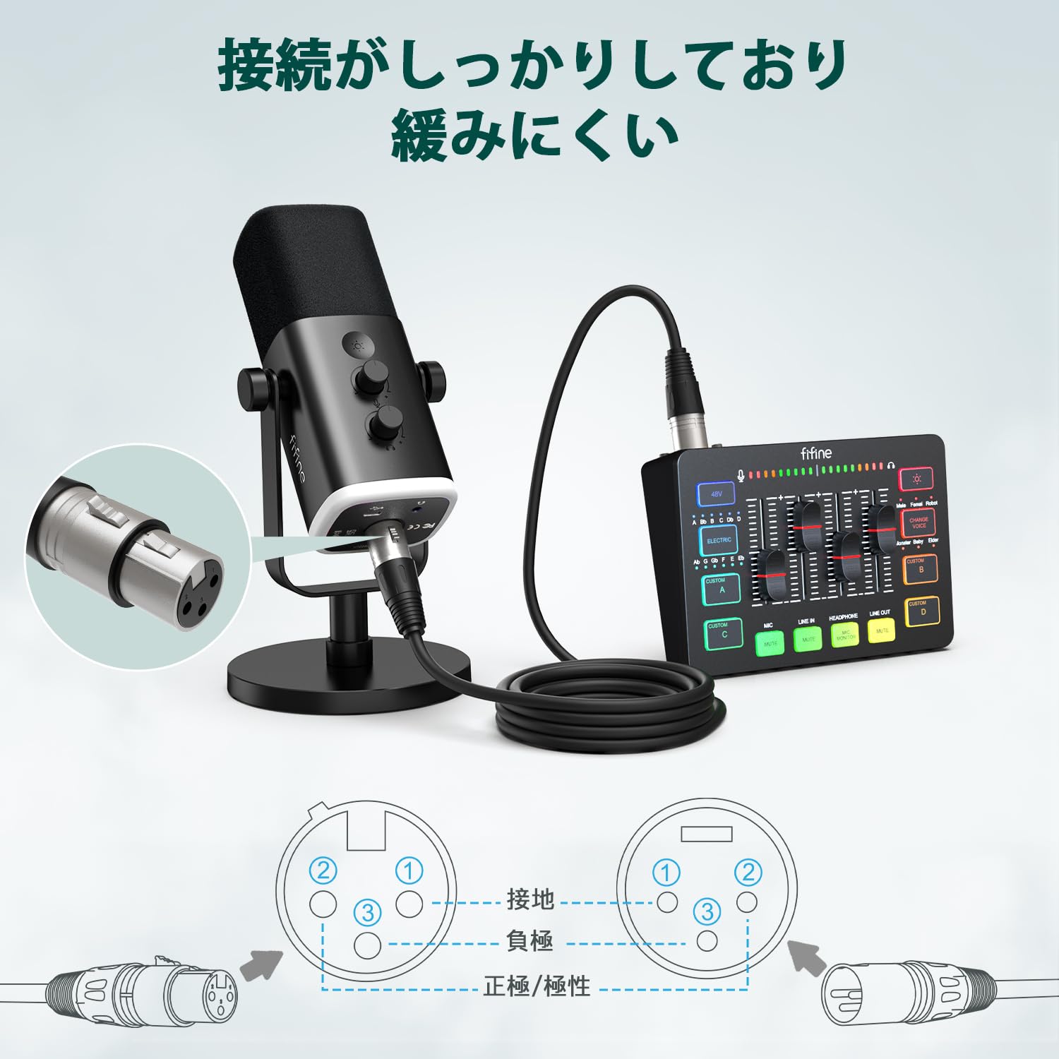 Amazon.co.jp: FIFINE XLR ケーブル 3m延長コード XLRマイク
