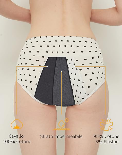 INNERSY Mutande Assorbenti Donna Vita Alta Slip Cotone Ciclo Mestruale Intimo Post Parto Pacco da 3 - 4