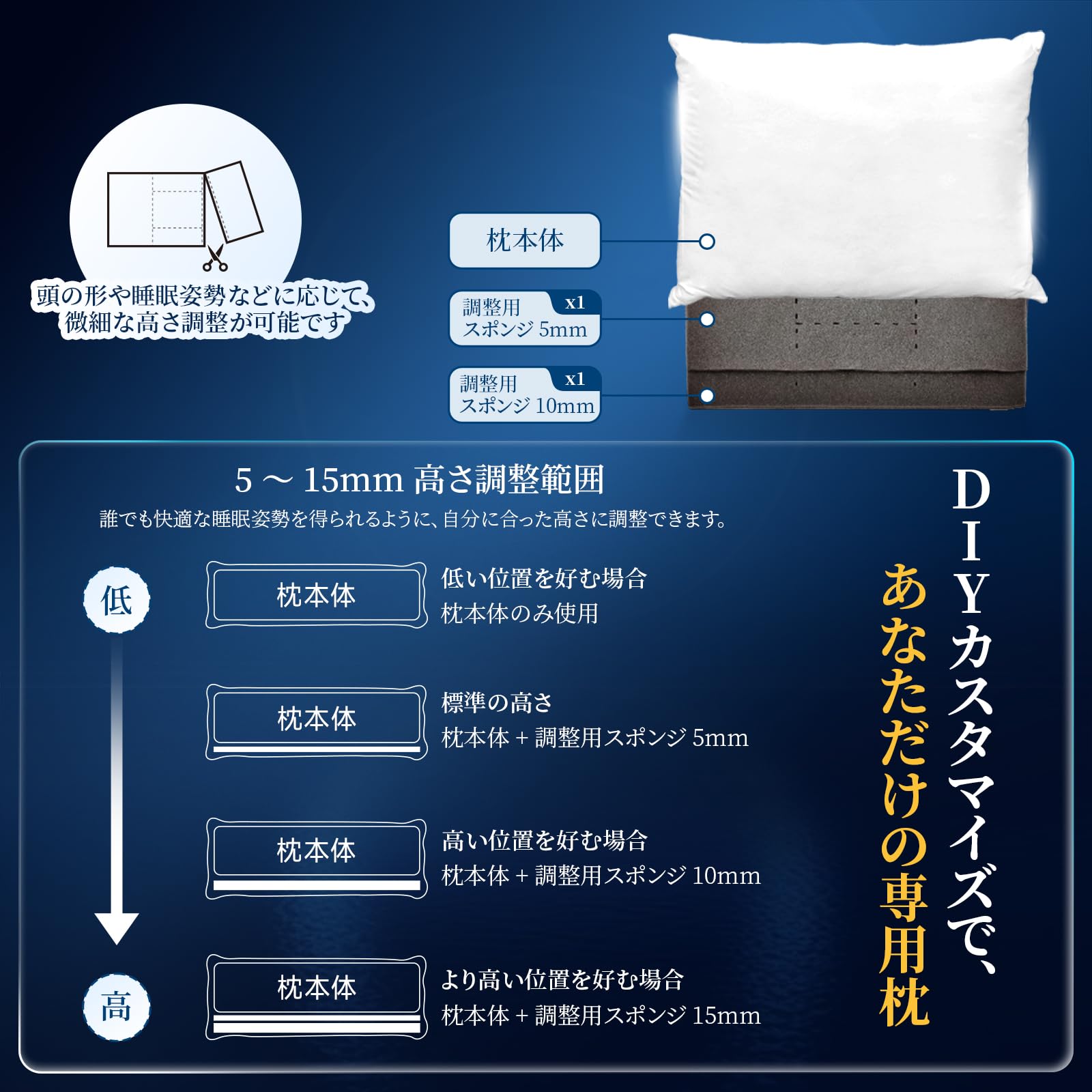 Amazon｜【アスリープ】 FINE REVO 枕 ふわり｜まるで雲に浮かぶような