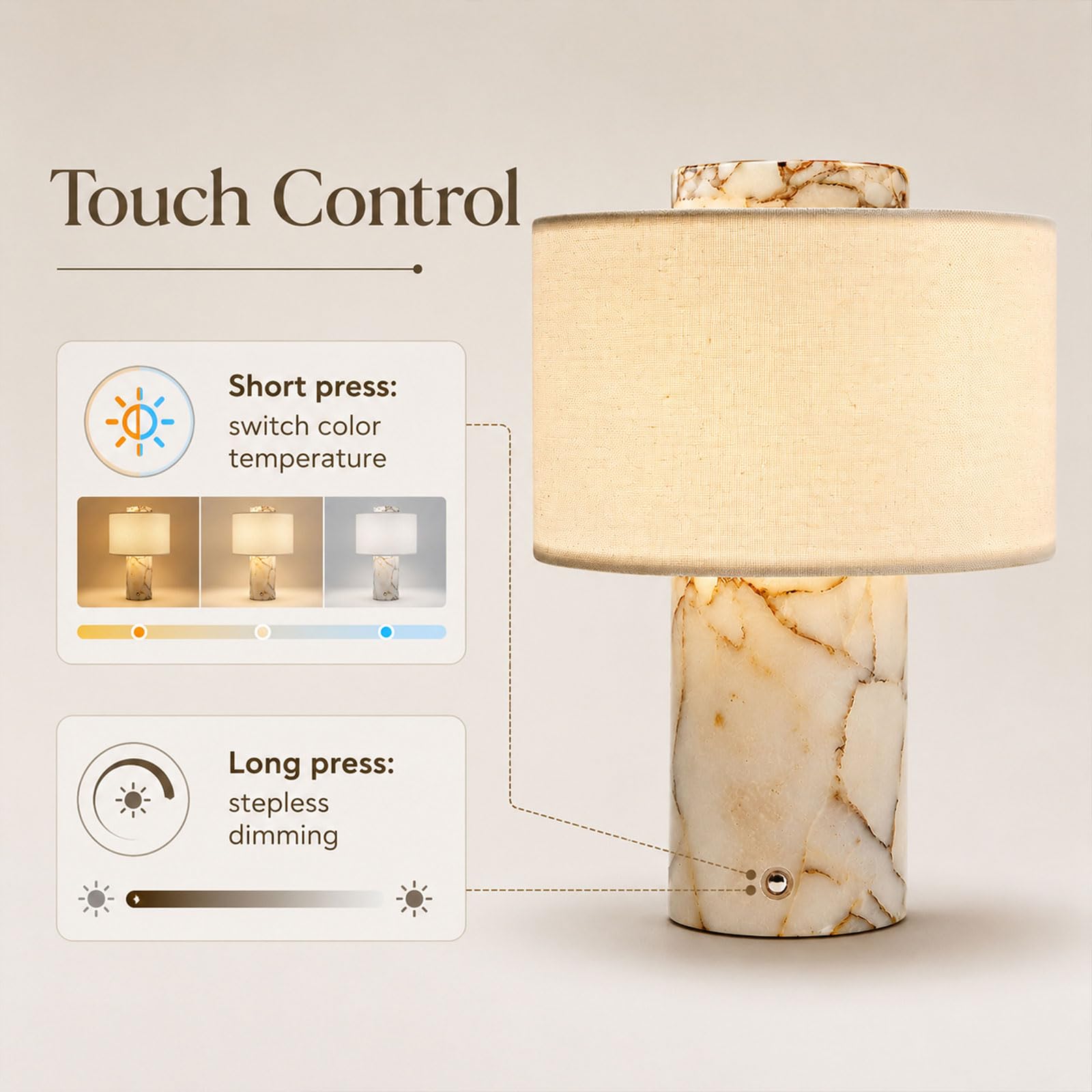 Lampe De Table En Marbre Rechargeable Sans Fil 5200 MAh, En Pierre À LED, Chevet À Intensité Réglable Par Effleurement, 3 Températures, Veilleuse Beige Lin Pour Chambre, Salon Ou Bureau