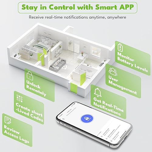 Miniatura 7 de Cerradura de puerta de huellas dactilares, perilla de puerta inteligente, pomos de puerta biométricos WiFi de 2.4 G con control de aplicación,