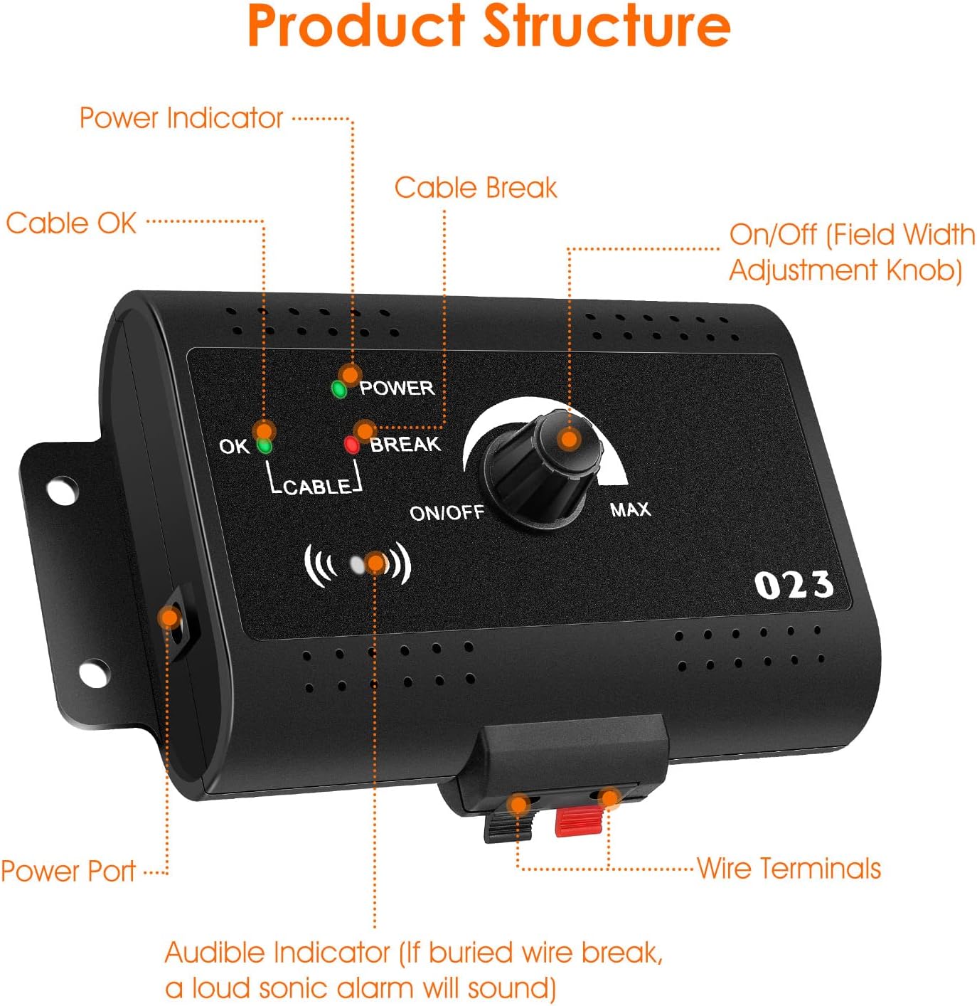 iMounTEK Electric Dog Fence Electric Fence System for Dogs Underground Dog Fence Perimeter Dog Collar Pet Tone Shock Boundary Containment Water Resistant 2 Receivers Outdoor for Dog