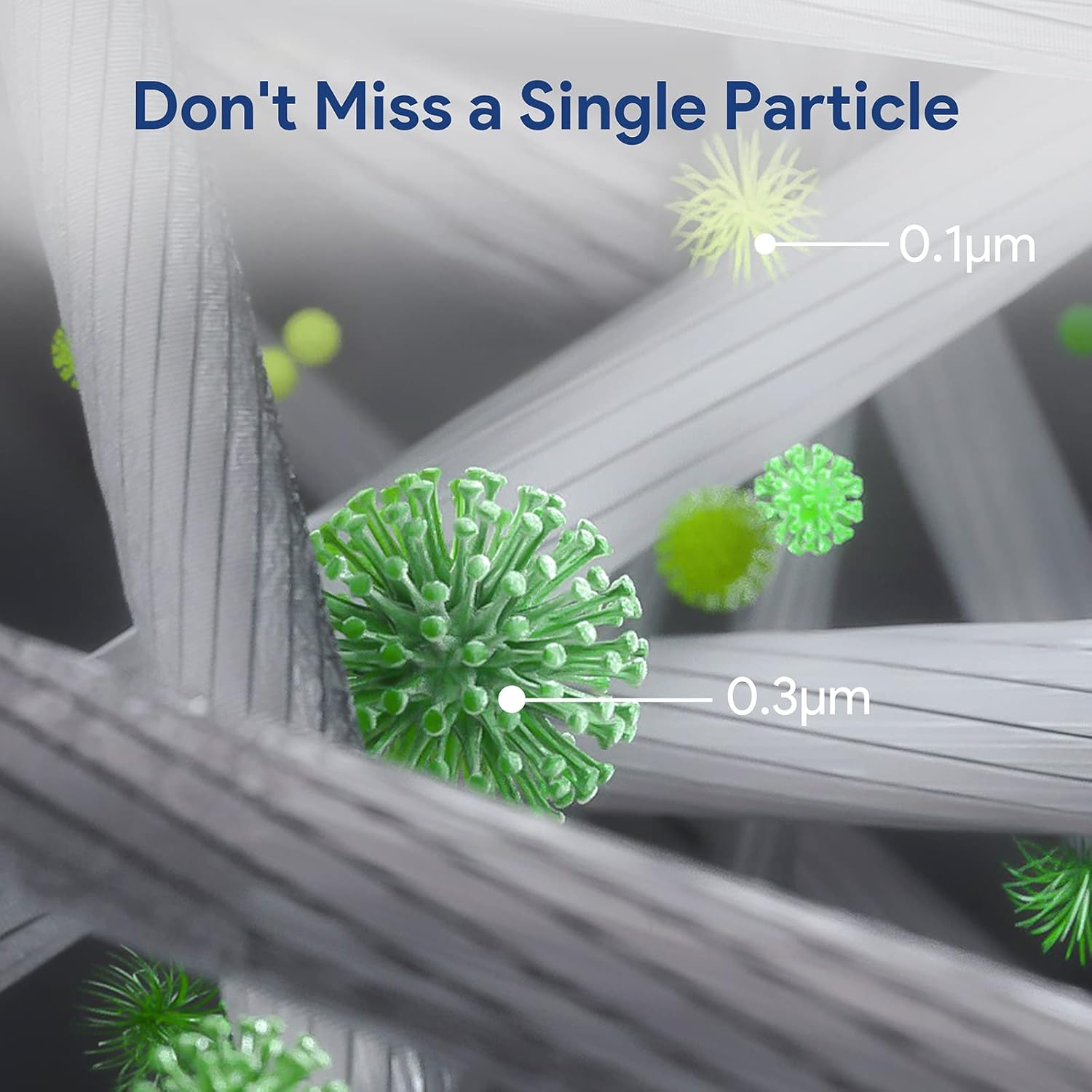 Bagotte Air Purifier BAP30 Replacement Filter, 3in1 Pre, True H13