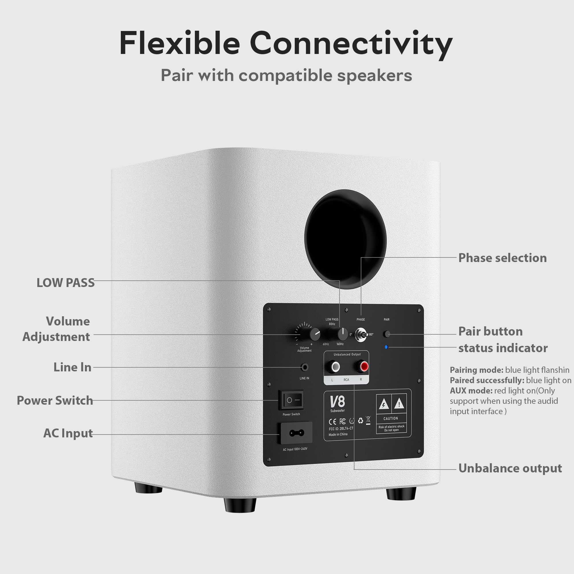 OHAYO Subwoofer da 60 W alimentato a bassa potenza, subwoofer attivo con amplificatore digitale di classe D integrato, bassi profondi, piedini antivibrazioni, alloggiamento compatto in legno per casa