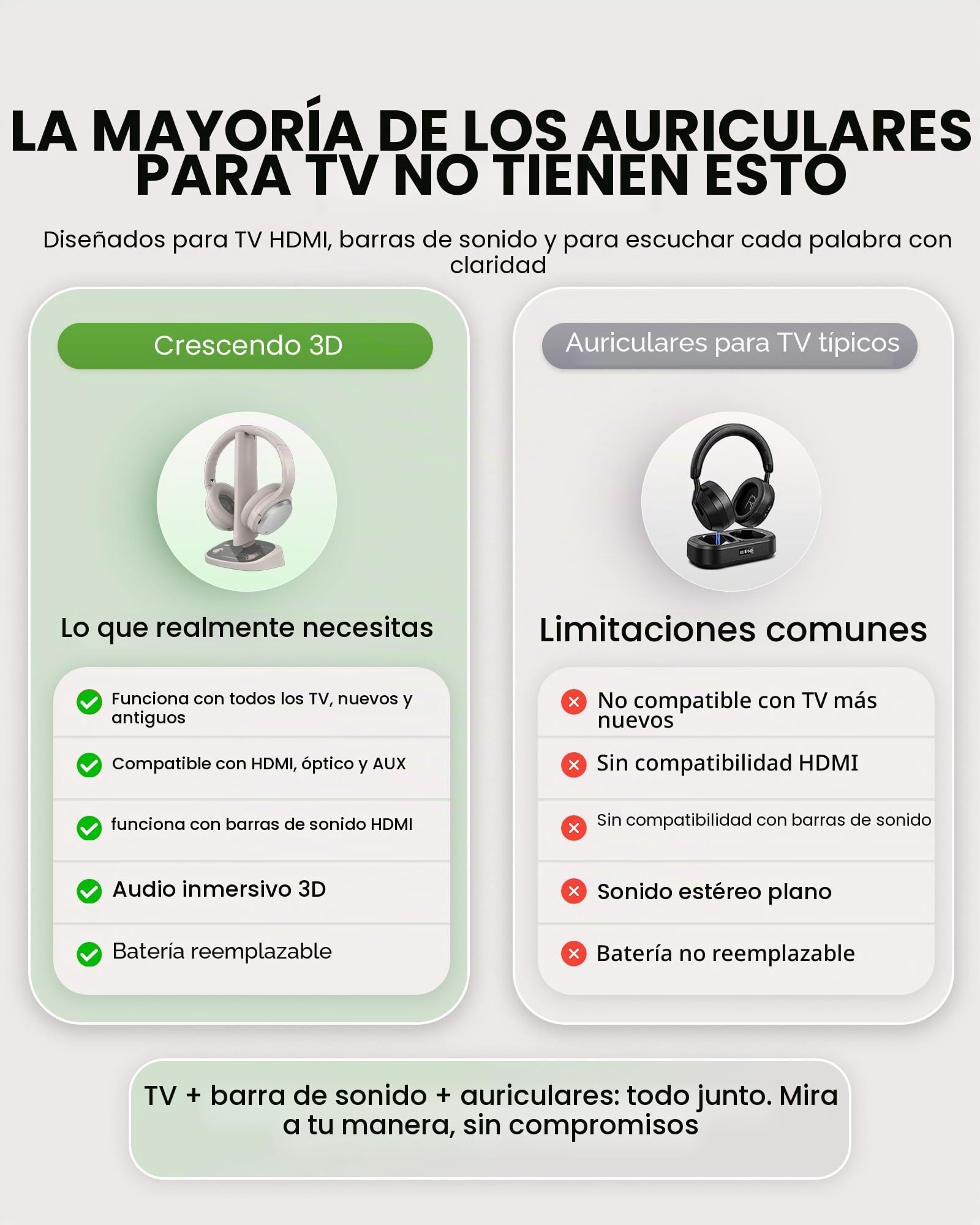 Avantree Crescendo 3D – Auriculares Inalambricos TV Televisión con Sonido Envolvente 3D, Modo Cine, Base Transmisora con Carga y HDMI ARC Passthrough para Barra de Sonido, 60 h, Batería Reemplazable