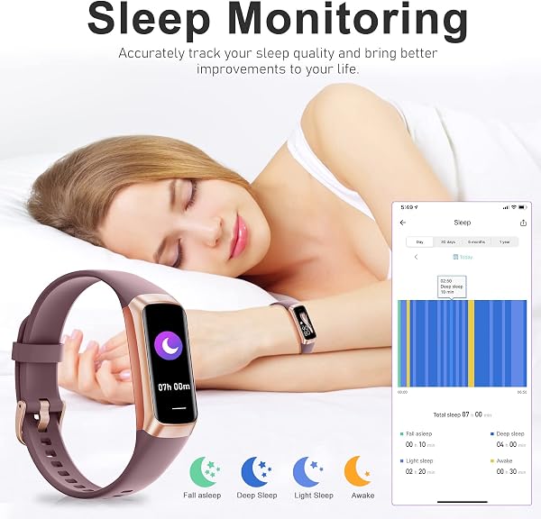 Fitness Tracker with 24/7 Heart Rate, Blood Oxygen Blood Pressure Sleep Monitor, Activity Trackers IP68 Waterproof,Pedometer Step Calorie Counter Health Smart Watch for Women Men - 3