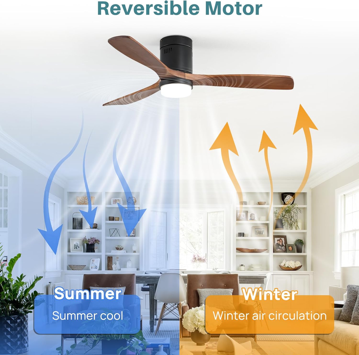 Sofucor ceiling fan demonstrating reversible motor for summer cooling and winter air circulation