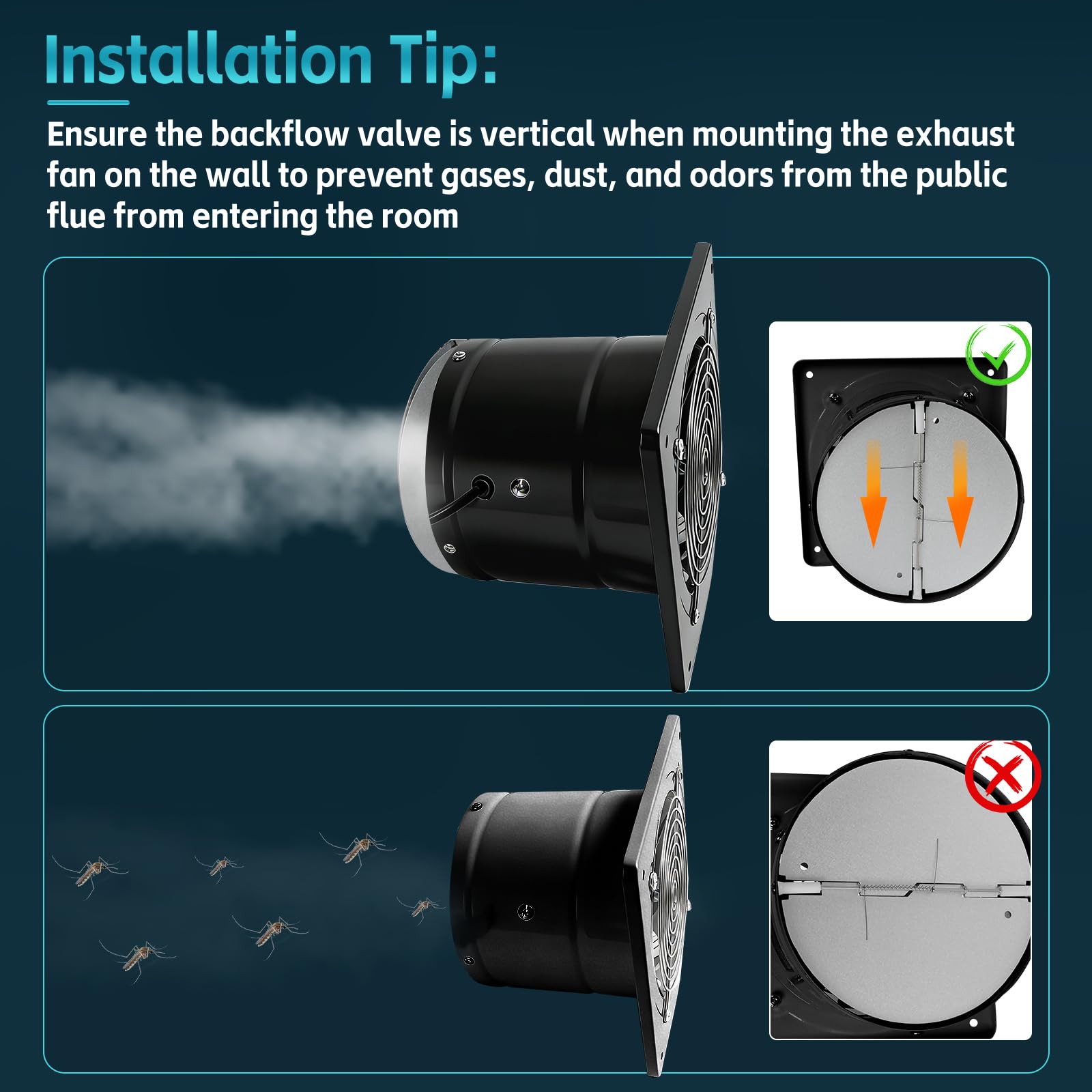 Ventilador extractor de 150 mm, 600 m³/h, silencioso, con interruptor, enchufe, válvula antirretorno, 40 W, ventilador de pared industrial, calidad de aire mejorada, para baño, cocina y garaje