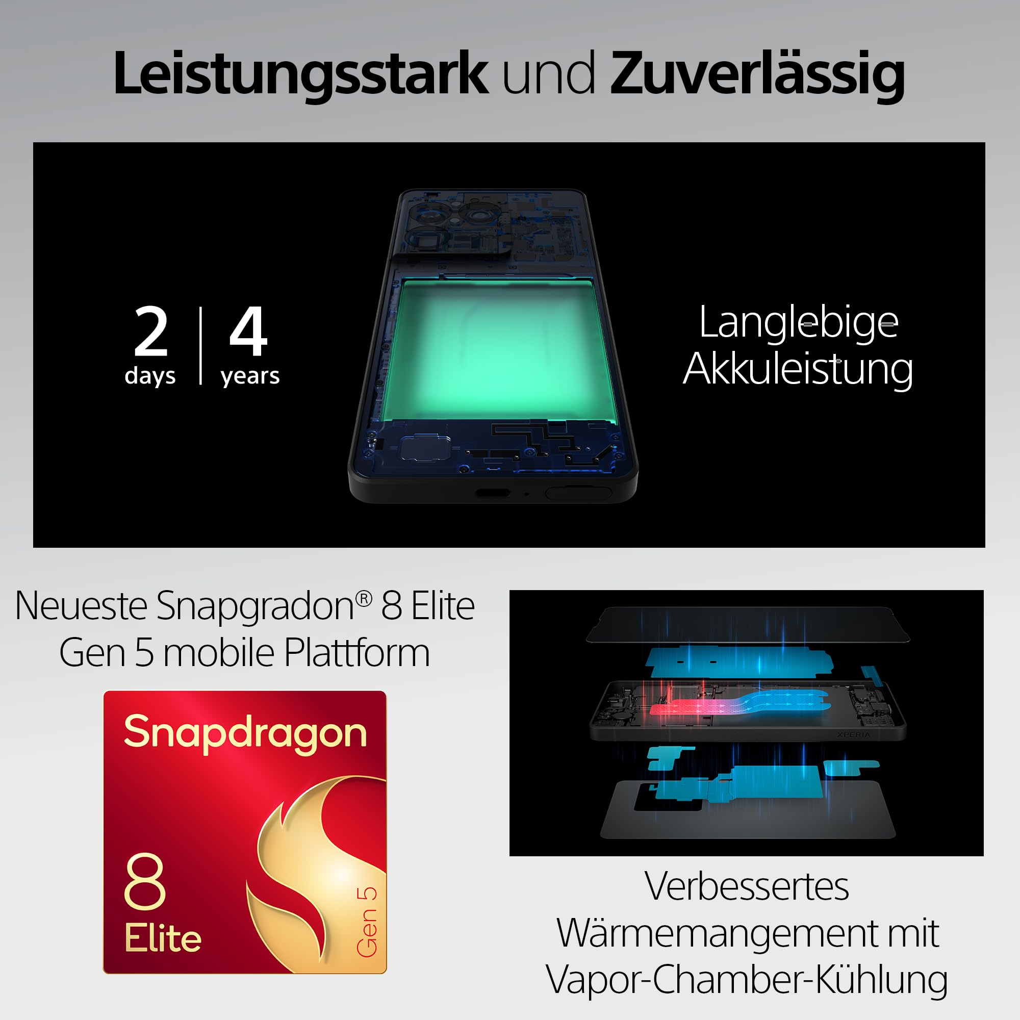 Sony Xperia 1 VIII - 6,5" 19,5:9 FHD+ HDR OLED 120Hz, Dreifach-Kamera mit neuem Teleobjektiv, Xperia AI, Akku für 2 Tage, 3,5mm Audio, Dual SIM, Granat-Rot