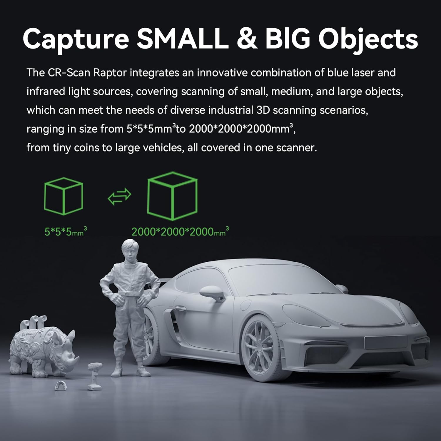 Illustrative image showing the Creality CR-Scan Raptor 3D Scanner's ability to capture objects ranging from small (5x5x5mm) to large (2000x2000x2000mm), depicted by a coin, figurine, human, and car.