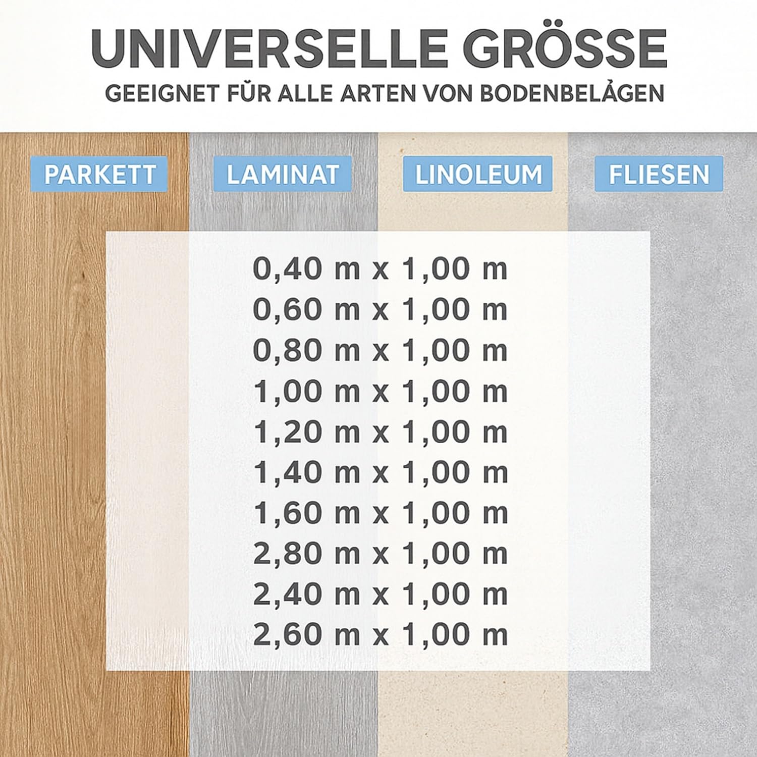 Bodenschutzmatte Transparent PVC Stärke 2 mm Breite 1 m Individuelle Länge Zuschneidbar Bürostuhl rutschfest Schreibtischunterlage 2,00 m x 1,00 m Transparent