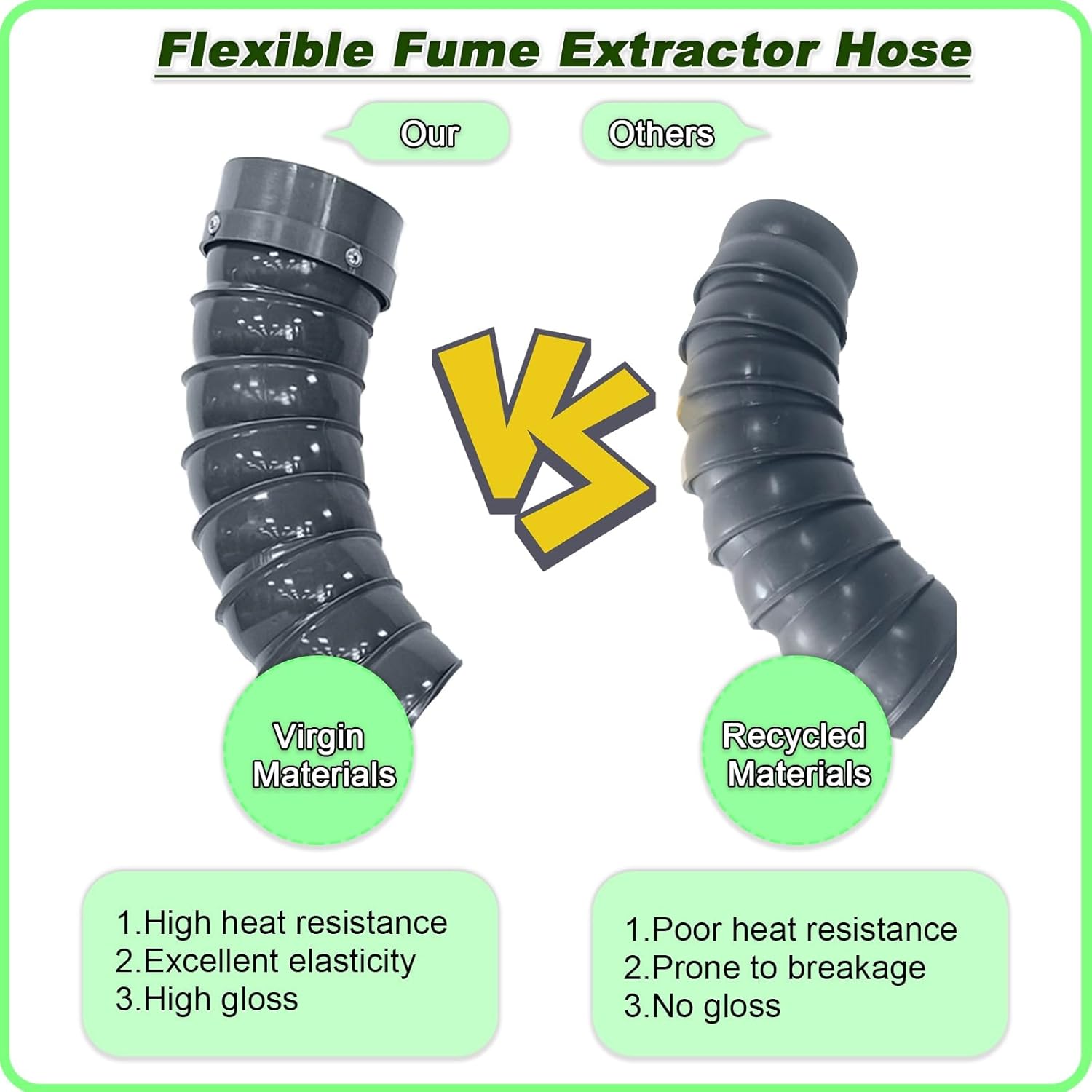 Flexible Fume Extractor Hose Articulated with Hood, 360° Adjustable Arm Shop Collection Hose for Air Dust Smoke Removing, Black(OD6.3"/160mm,L-98.4IN/2.5M)