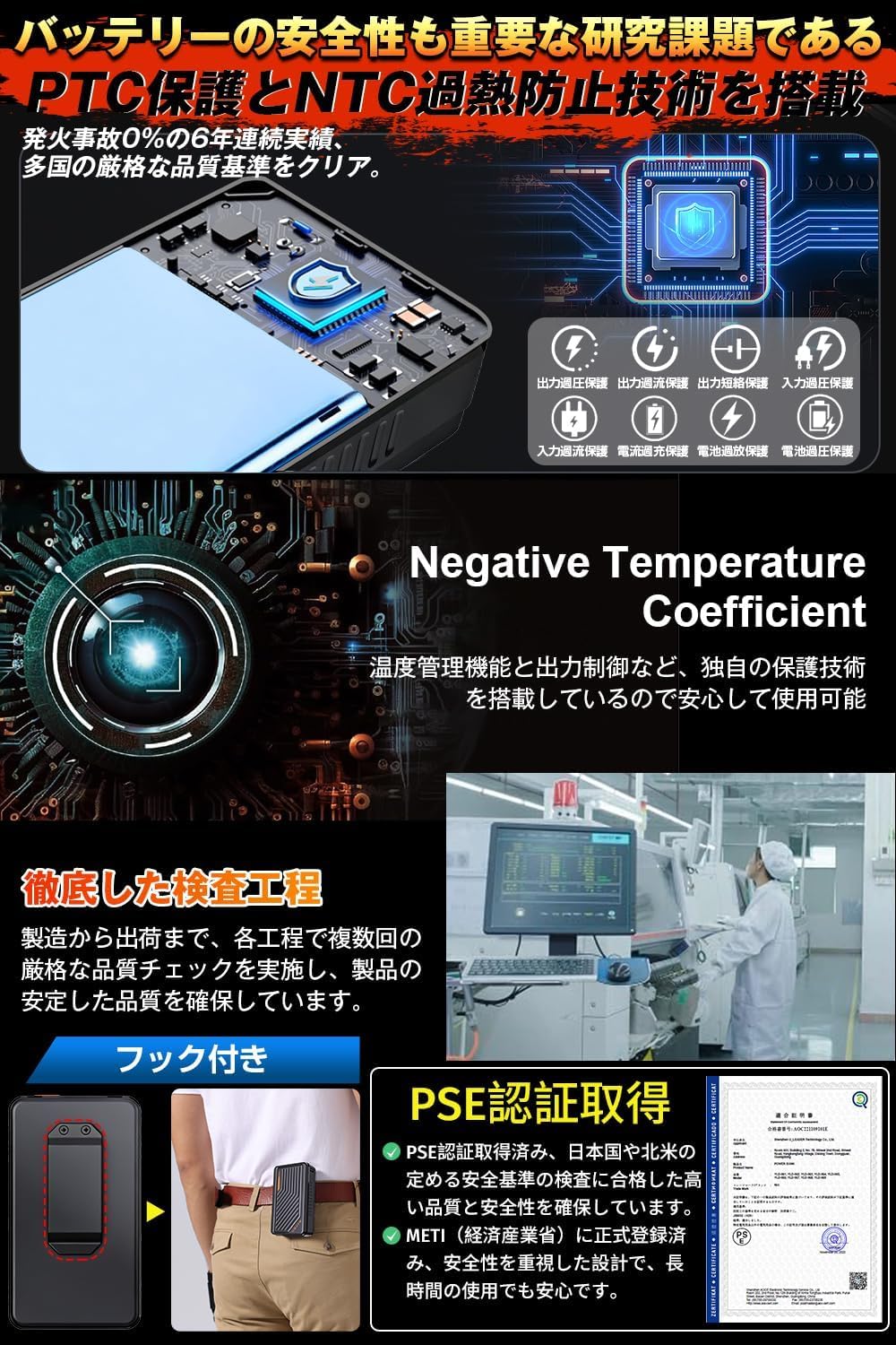 Amazon.co.jp: [fotiwa] ファンバッテリーセット 53V超高出力 46500mAh