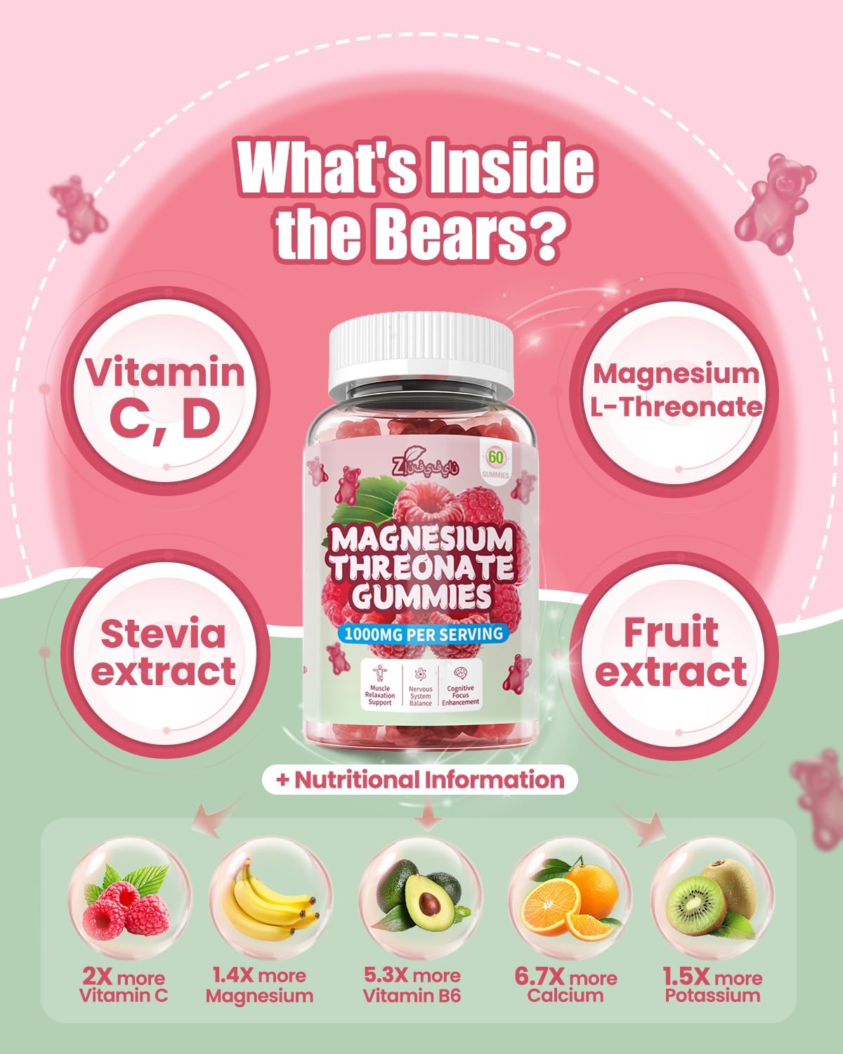 Magnesium L-Threonate Gummies 1000mg – Sugar-Free, Vegan Magnesium Supplement for Kids & Adults, Wellness Support, Non-GMO, Raspberry Flavor, 60 Count