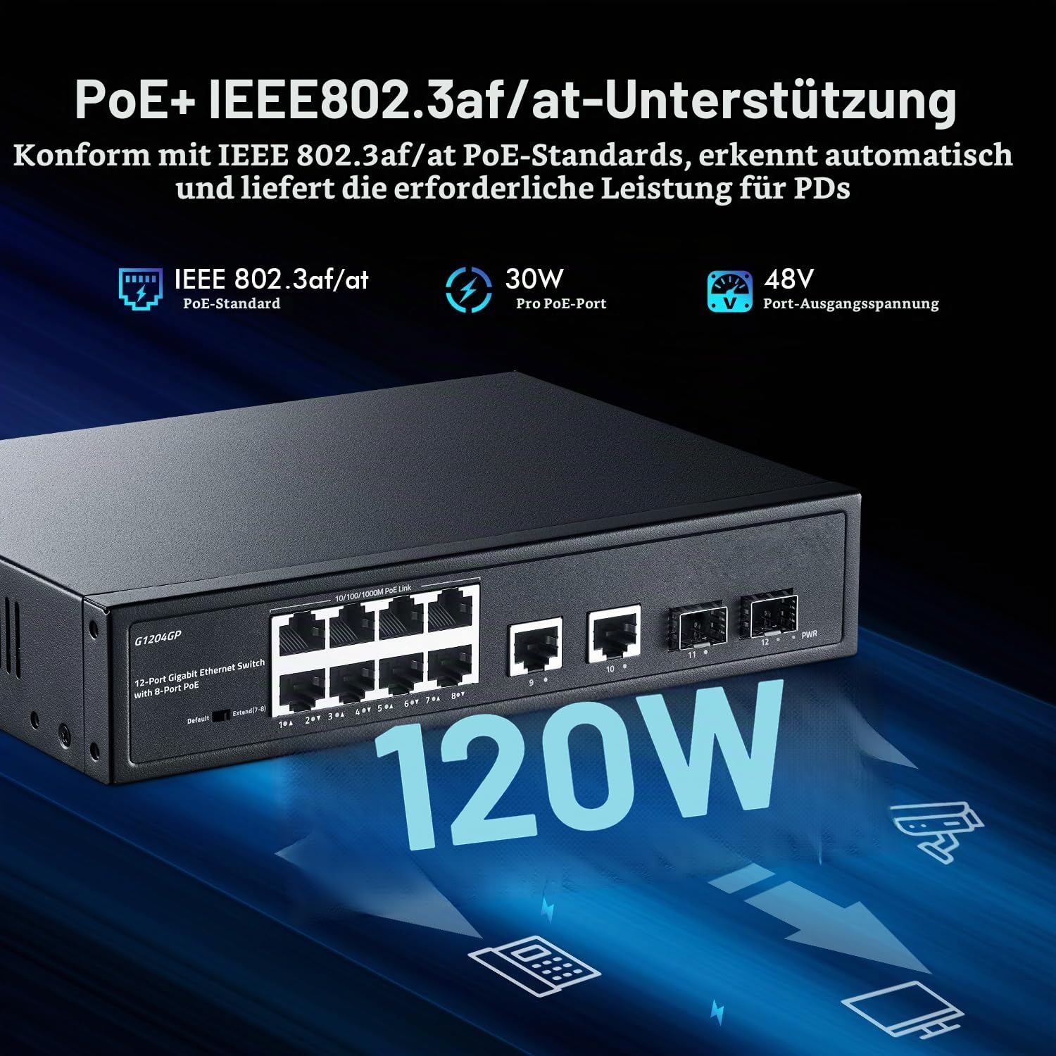 YuLinca 12 Port Gigabit PoE Switch, 8 GE PoE+, 2 GE Uplink, 2 Gigabit SFP Slot, IEEE802.3af/at Max 120W, Lüfterloser Unmanaged Plug&Play Ethernet Switch