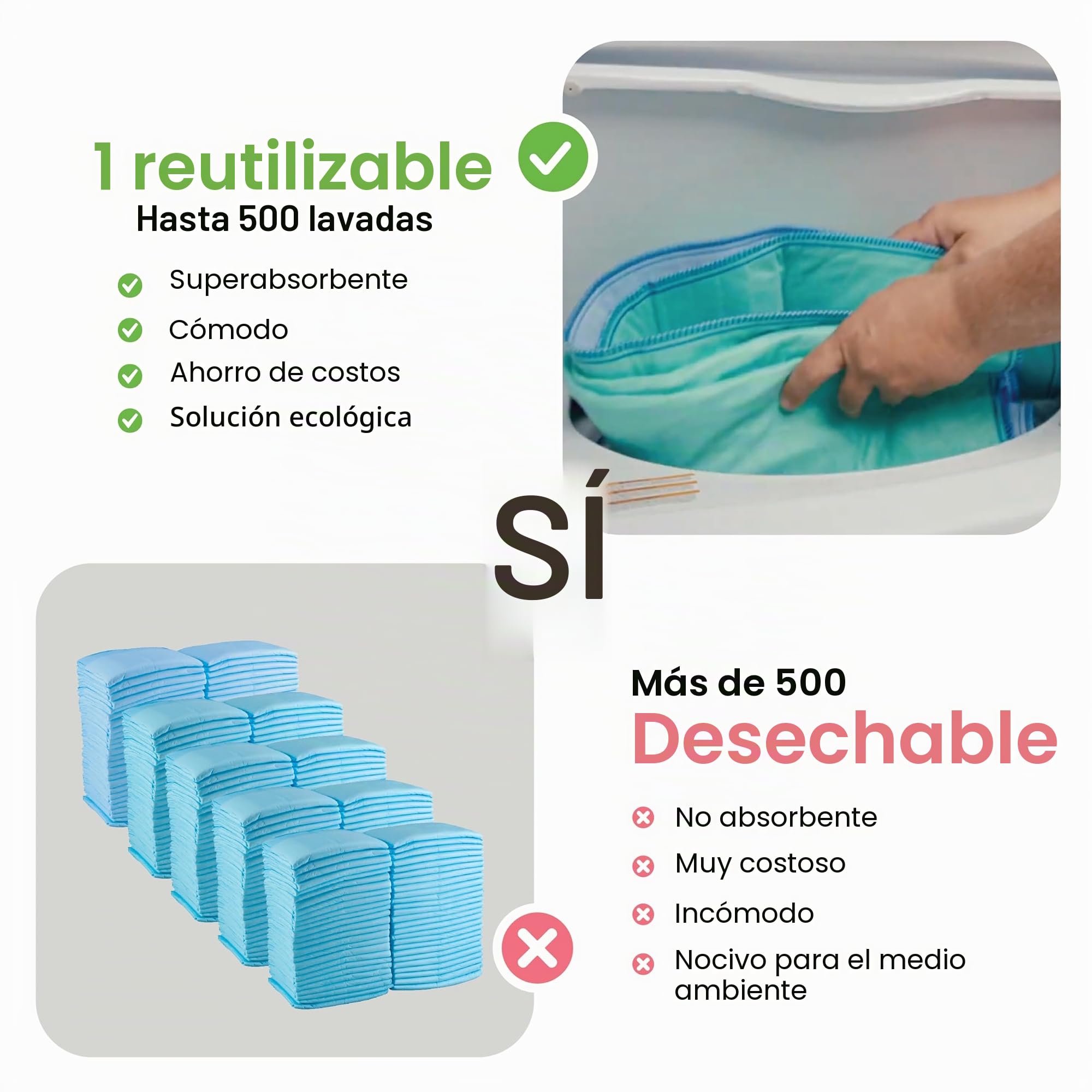 IMPROVIA® Almohadillas lavables de 34 x 36 pulgadas (paquete de 4) – Almohadillas reutilizables de gran absorción para incontinencia para niños, adultos, ancianos y mascotas – Almohadilla protectora