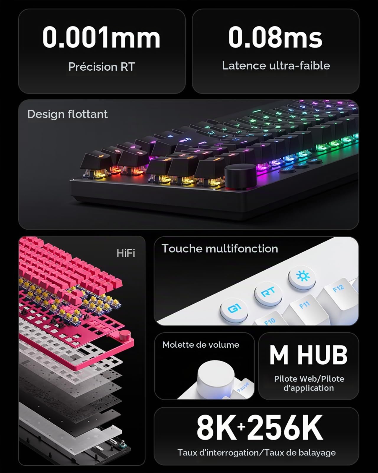 MCHOSE Mix 87 TKL Clavier Gaming, Clavier Magnétique Effet Hall