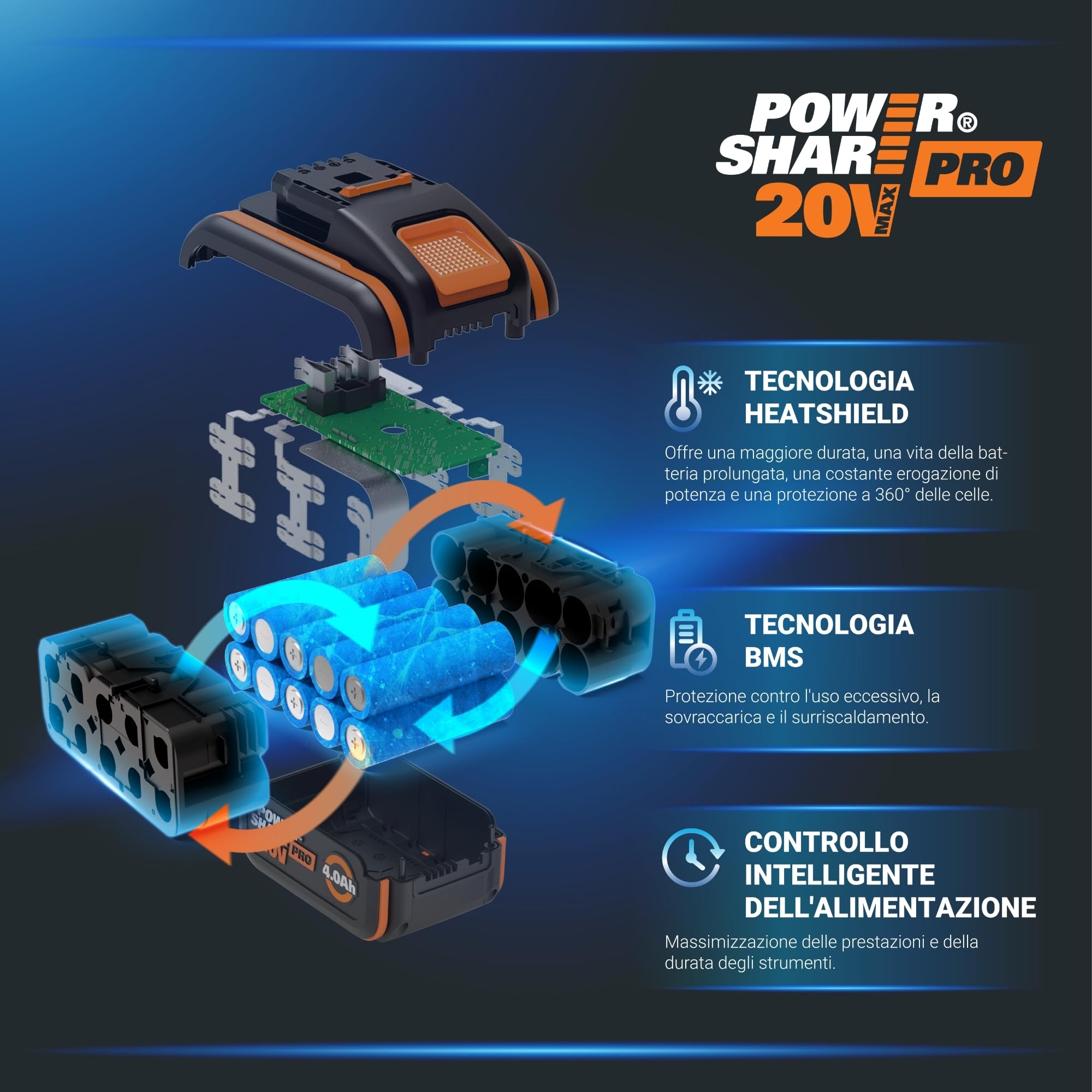 Tosaerba elettrico a batteria Worx NITRO 40 cm, WG734E, Batteria PowerShare PRO da 40 V con 2 pezzi da 4,0 Ah (Batterie e caricabatterie inclusi)