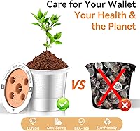 Vista 5 de CAPMESSO Reusable K Cups for Keurig: 2025 Updated My K Cup Stainless Steel Coffee Filter Refillable Coffee Pods for K Supreme/K Slim/k-Duo Gen