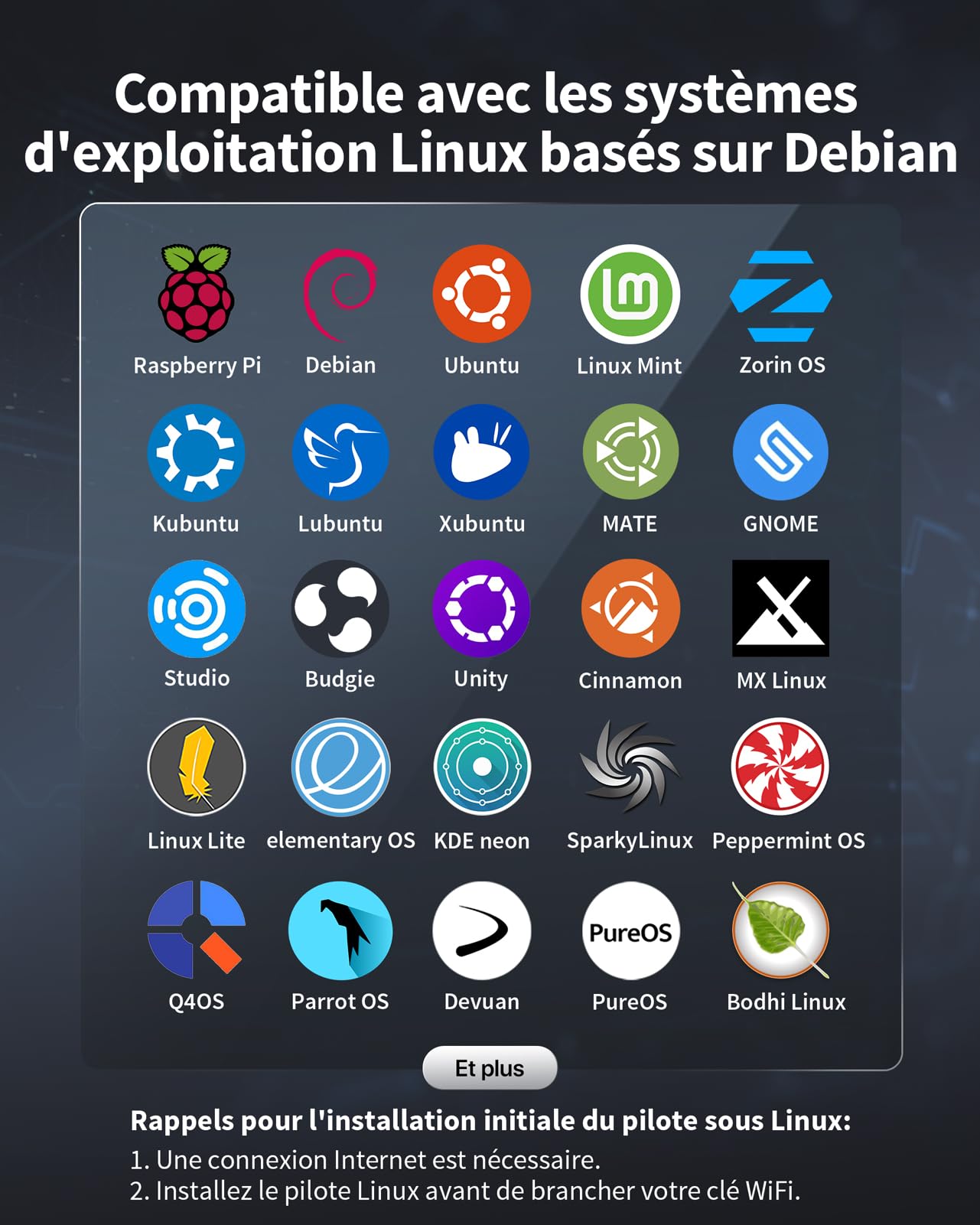 BrosTrend AX900 Wi-Fi 6 Clé WiFi Linux pour Ubuntu, Mint, Debian, Zorin, Raspberry Pi OS, Kubuntu, Mate, Windows etc. Clé USB Dongle WiFi Linux Double Bande 5GHz /2,4G, Antenne à Gain Élevé 6dBi, WPA3