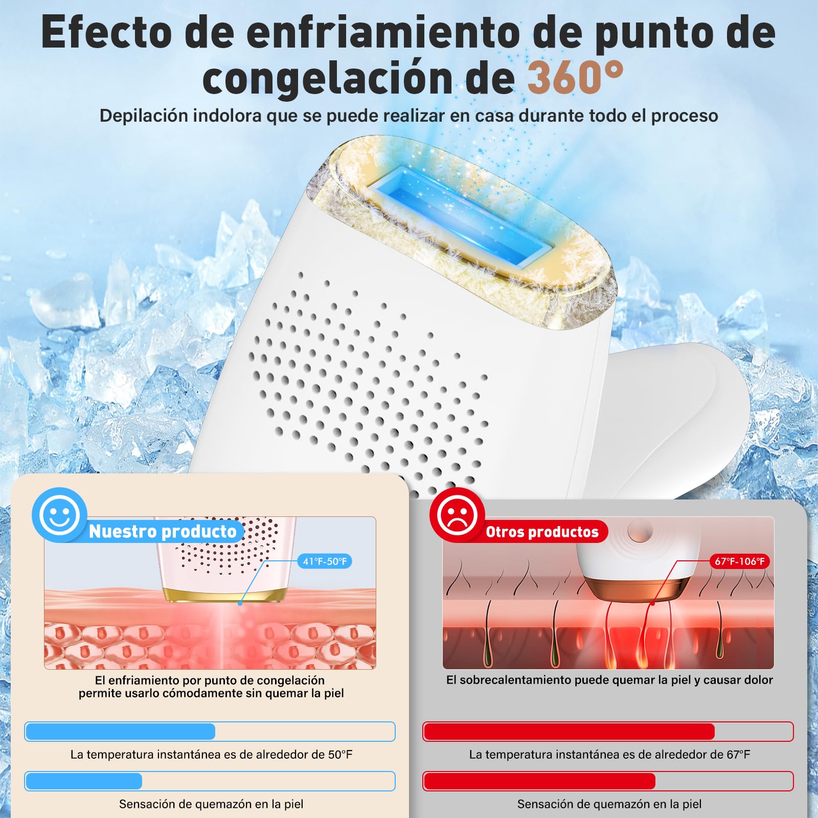NIKYJM Depiladoras luz Pulsada, Depilación Láser IPL con Función Enfriamiento, 9 Velocidades 3 Funciones HR/SC/RA, Dispositivo de Depilación