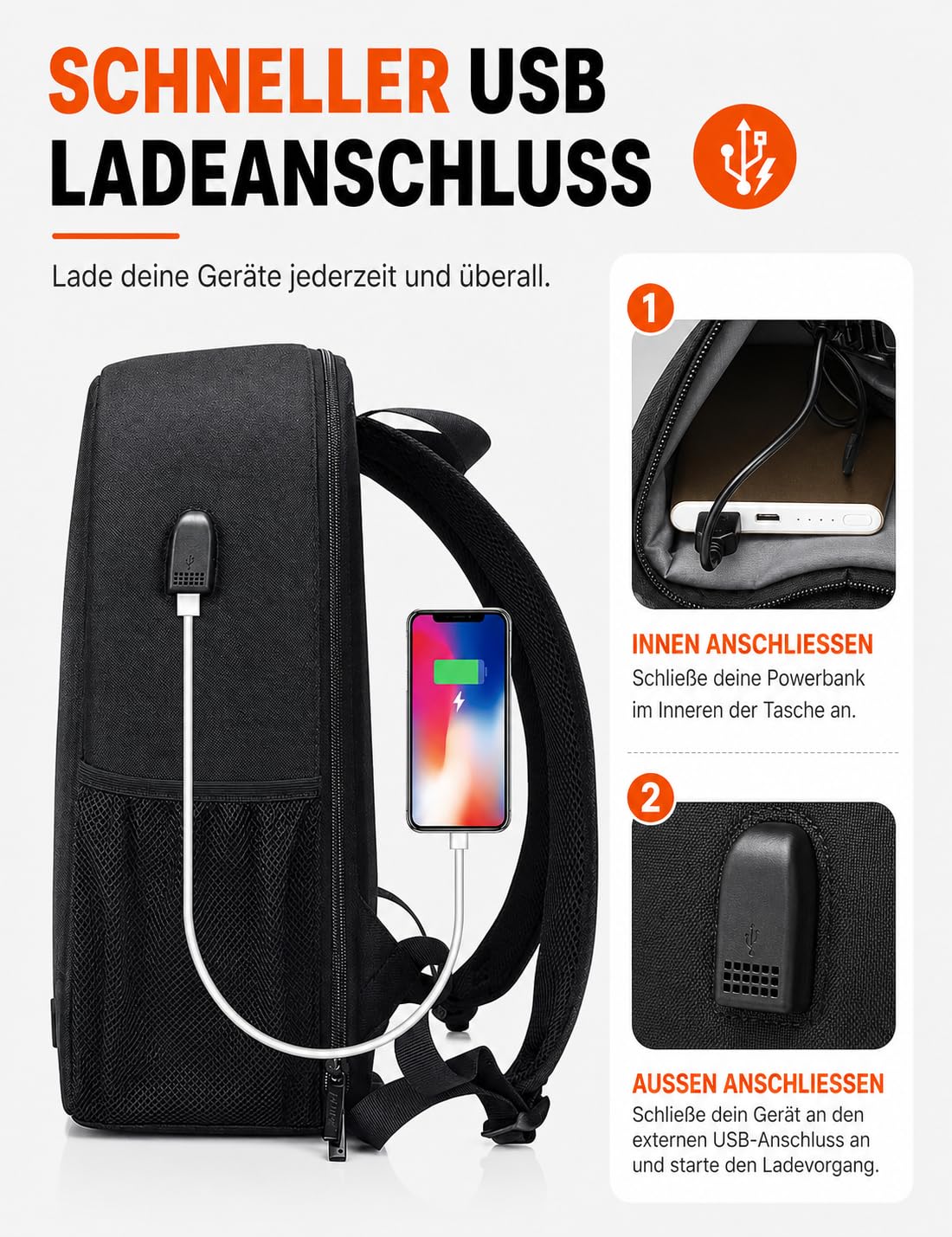 CADeN Sac à Dos étanche pour Appareil Photo Sac à Dos pour Appareil Photo Reflex Numérique Compatible avec l'objectif et Le trépied Canon Nikon Sony(Noir)