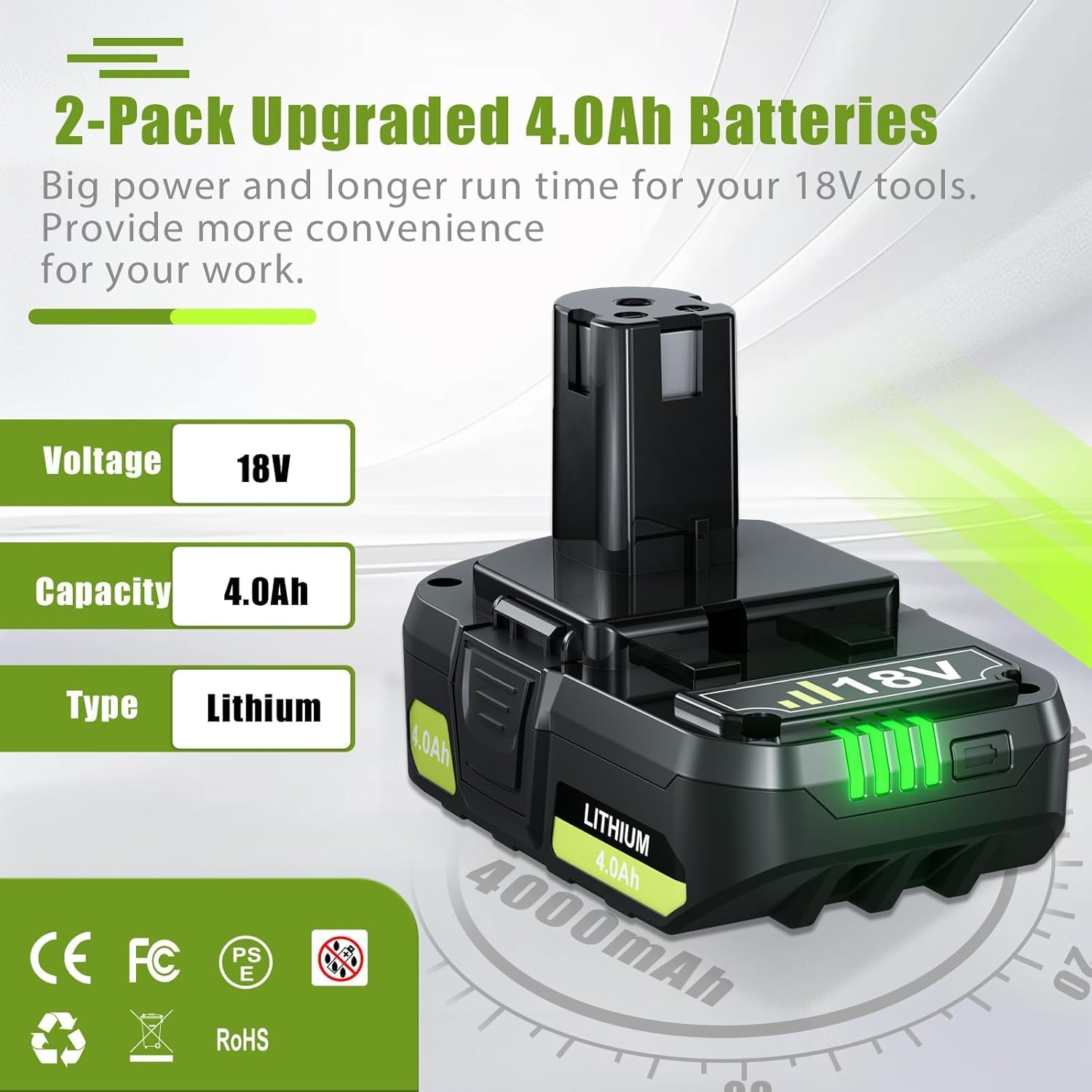Bonacell 2Pack 18V 4000mAh Replacement for Ryobi 18V Battery Compatible with Ryobi 18v P107 One+ Power Tools 18V PBP002 PBP003 PBP004 P102 P103 P104 P105 P107 P108 P109 P190 Cordless Power Tools