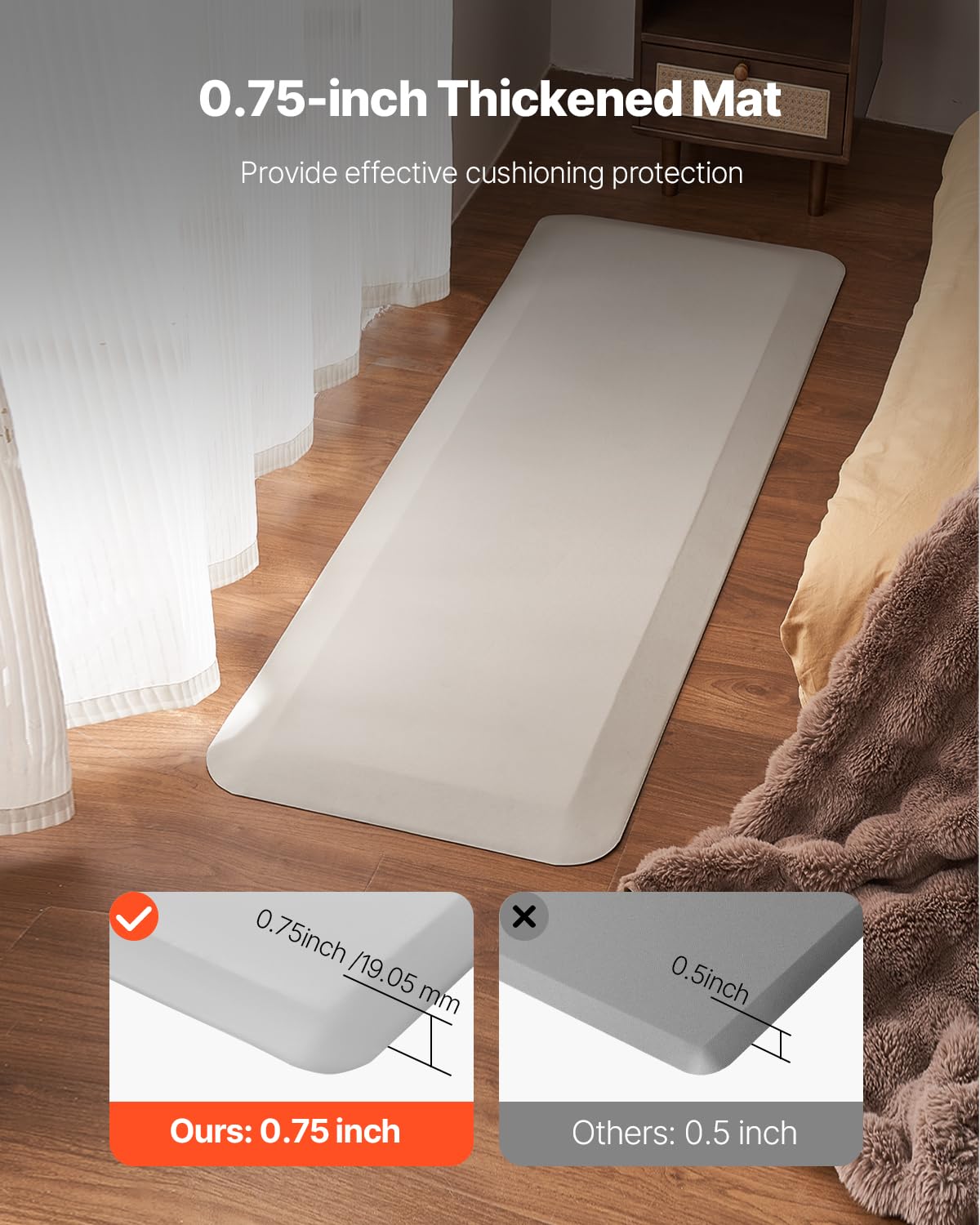 VEVOR Alfombrilla Anticaídas para Personas Mayores 61 x 178 mm Grosor de 19,05 mm con Borde Biselado Antideslizante para la Cabecera de la Cama para Personas Mayores, Discapacitados, Pacientes