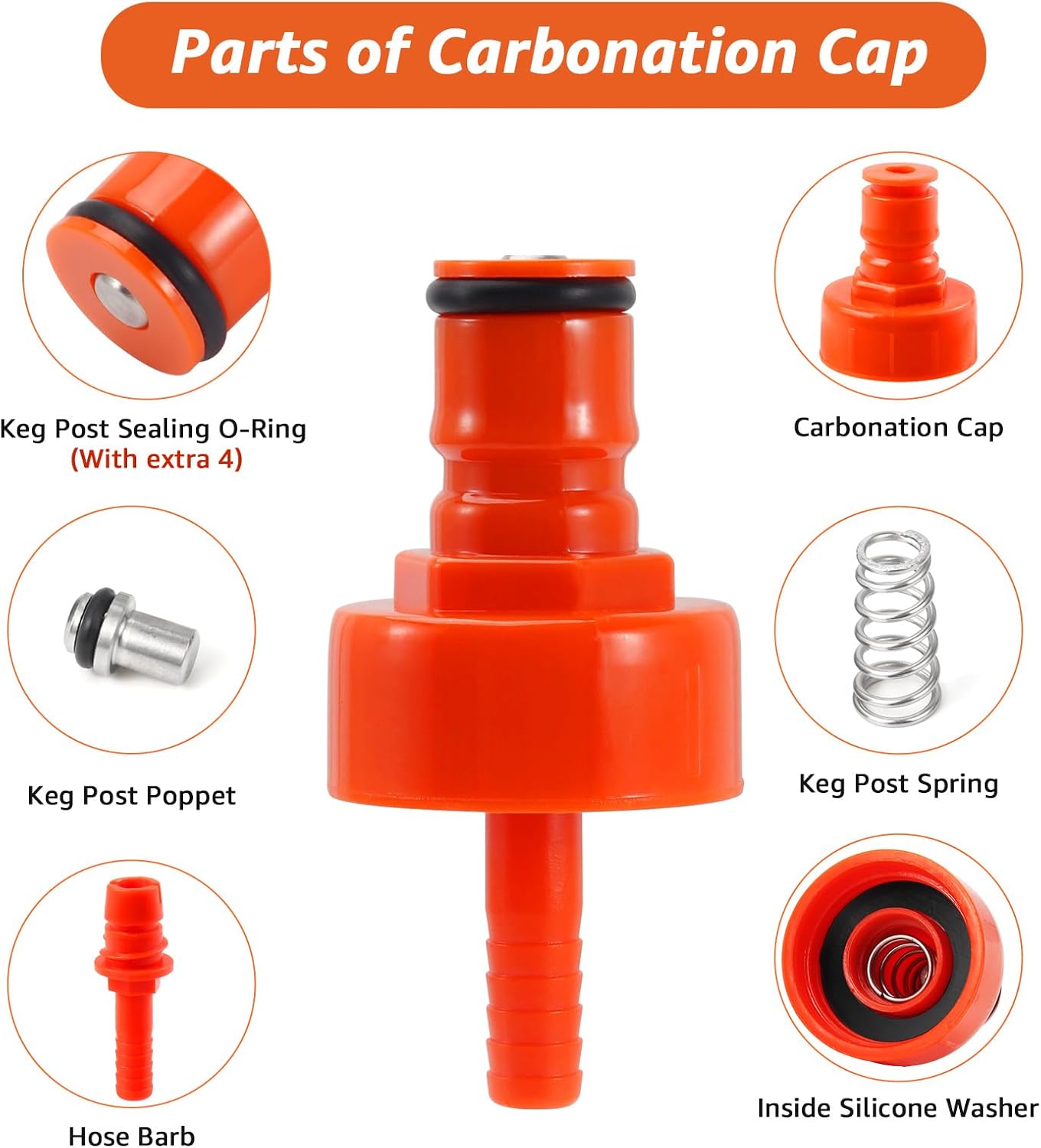 Plastic Beer Carbonation Cap, 2PCS Keg Carbonation Adapter for Soda Bottle