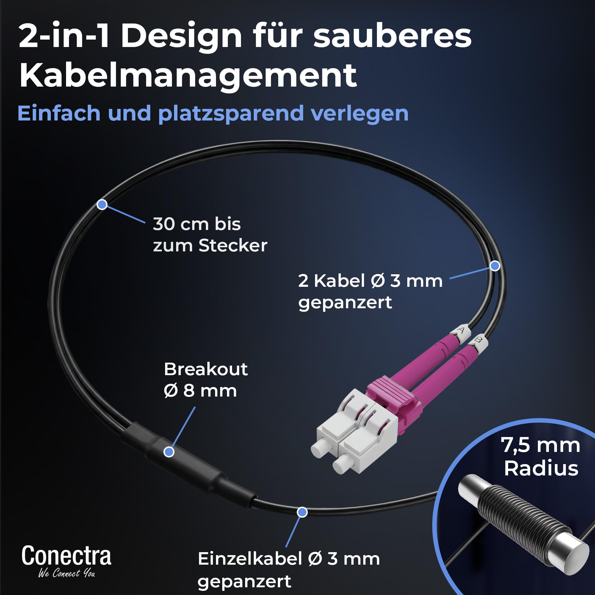 10m Gepanzertes OM4 Duplex Glasfaser-Kabel LC/UPC für Innen- und Außen-Einsatz – LWL Lichtleiter Patch-Kabel Multimode 50/125µm LC UPC LSZH Fiber Optic Cable Indoor/Outdoor ⌀3mm Schwarz