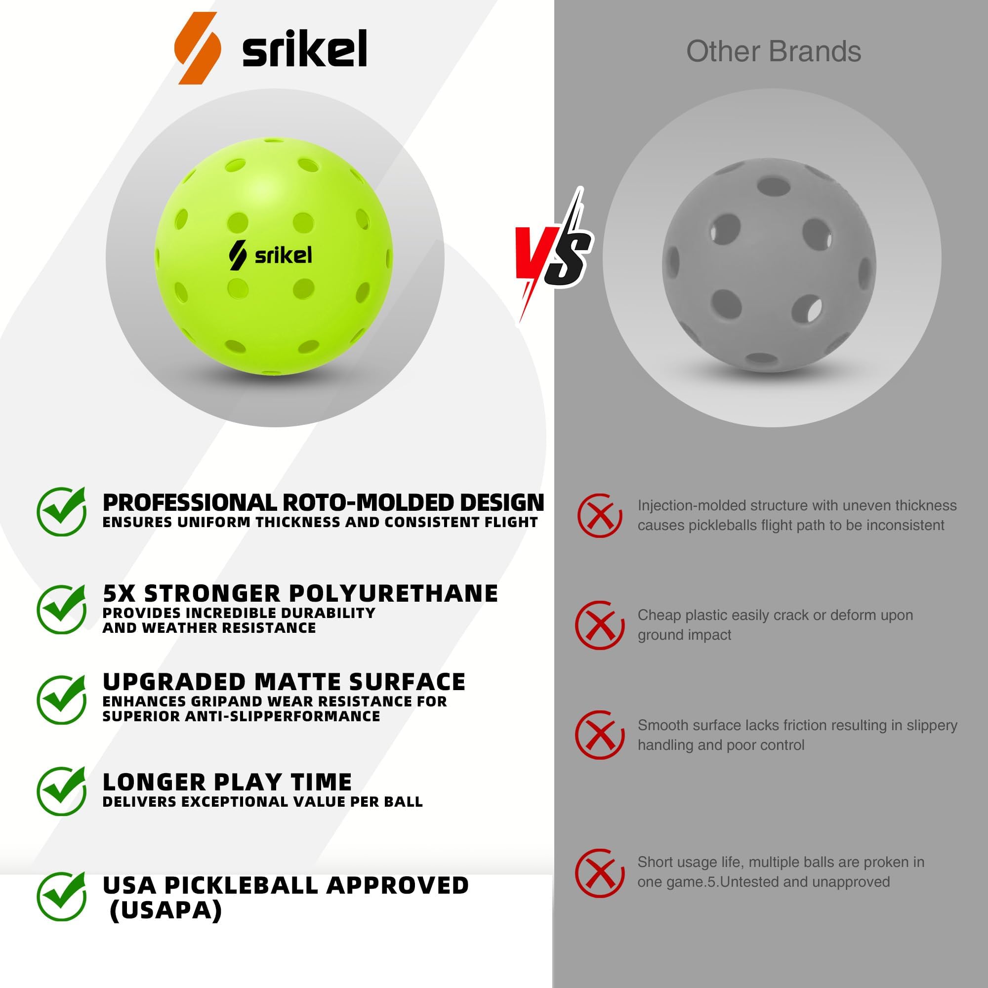 Zestaw 4/12 piłek do pickleballa na zewnątrz, zatwierdzone przez USAPA, bezszwowa konstrukcja rotacyjna, zapewnia trwałość, 40 otworów, odporne na pęknięcia dla początkujących profesjonalnych
