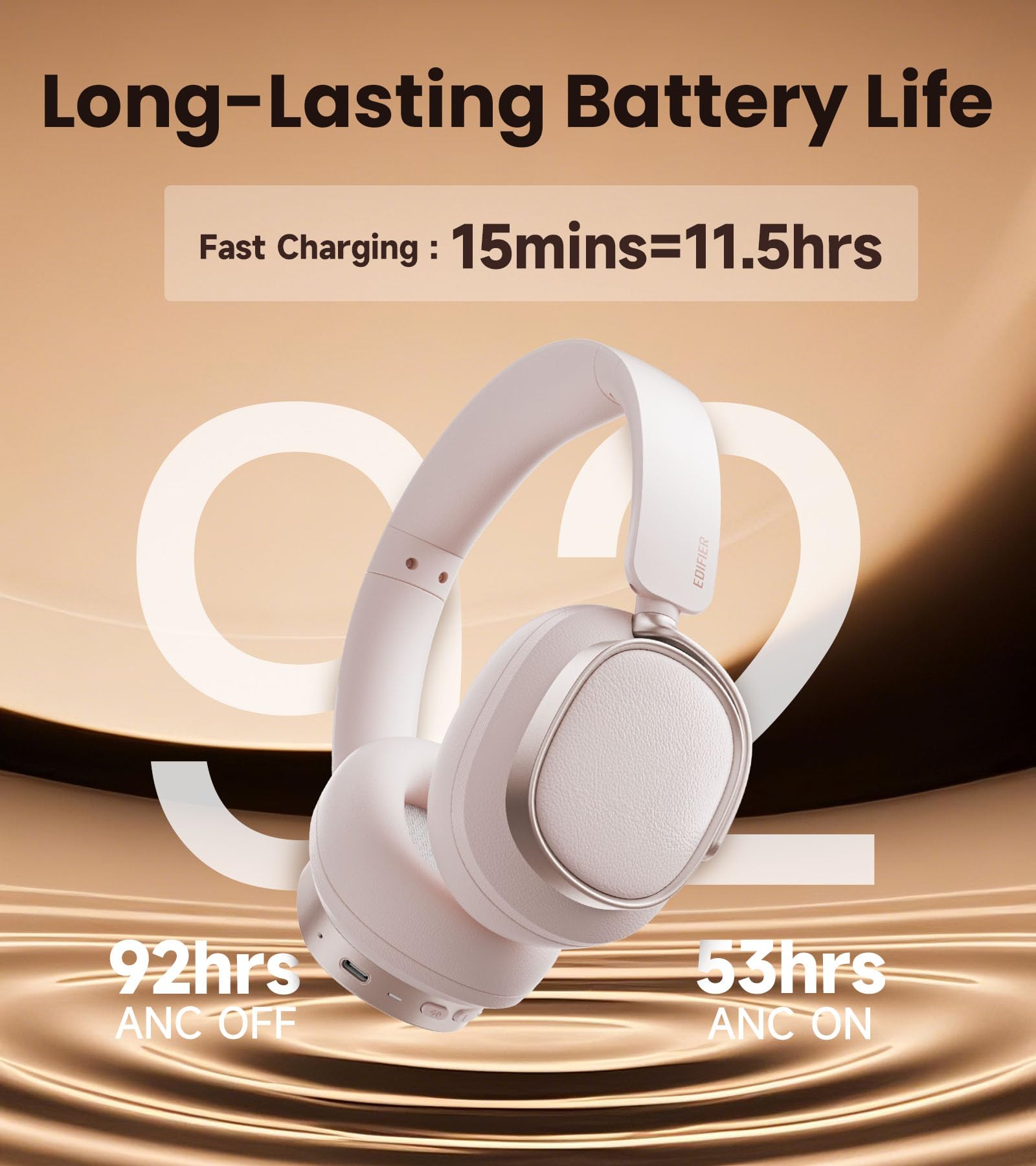 Edifier ES850NB Wireless Noise Cancelling Over-Ear Headphones, Hi