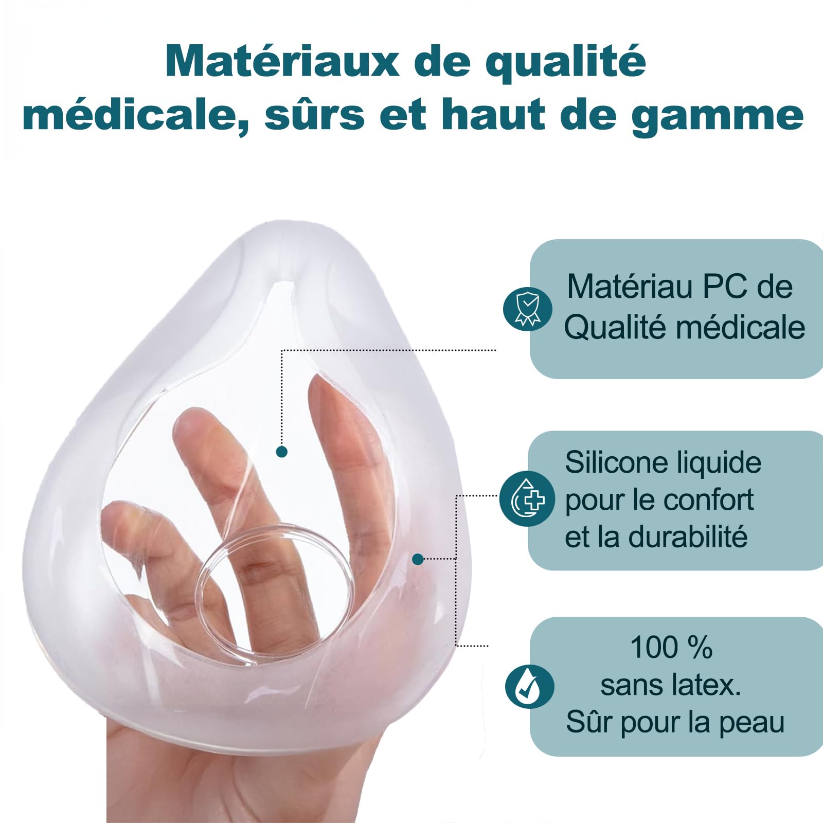 Airfit F20 Coussin, Harnais et Cadre de Remplacement pour Masque Airfit F20 Original | Comprend Coussin, Harnais, Cadre, Clips | Compatible avec AirFit F20 & AirTouch F20 (Taille du Coussin - Moyen)