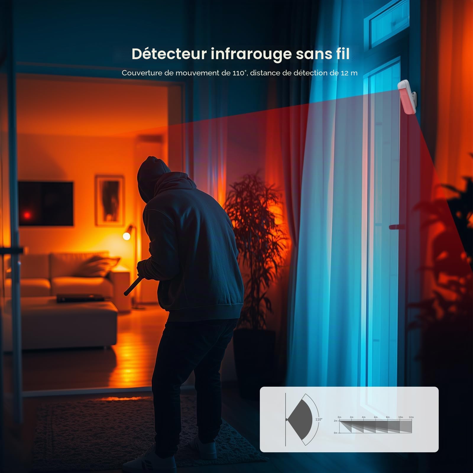 Lot de 3 détecteurs d'intrusion à Infrarouge Intelligent PIR pour PGST A01 A02 105 107 108 109 Système d'alarme de sécurité Domestique