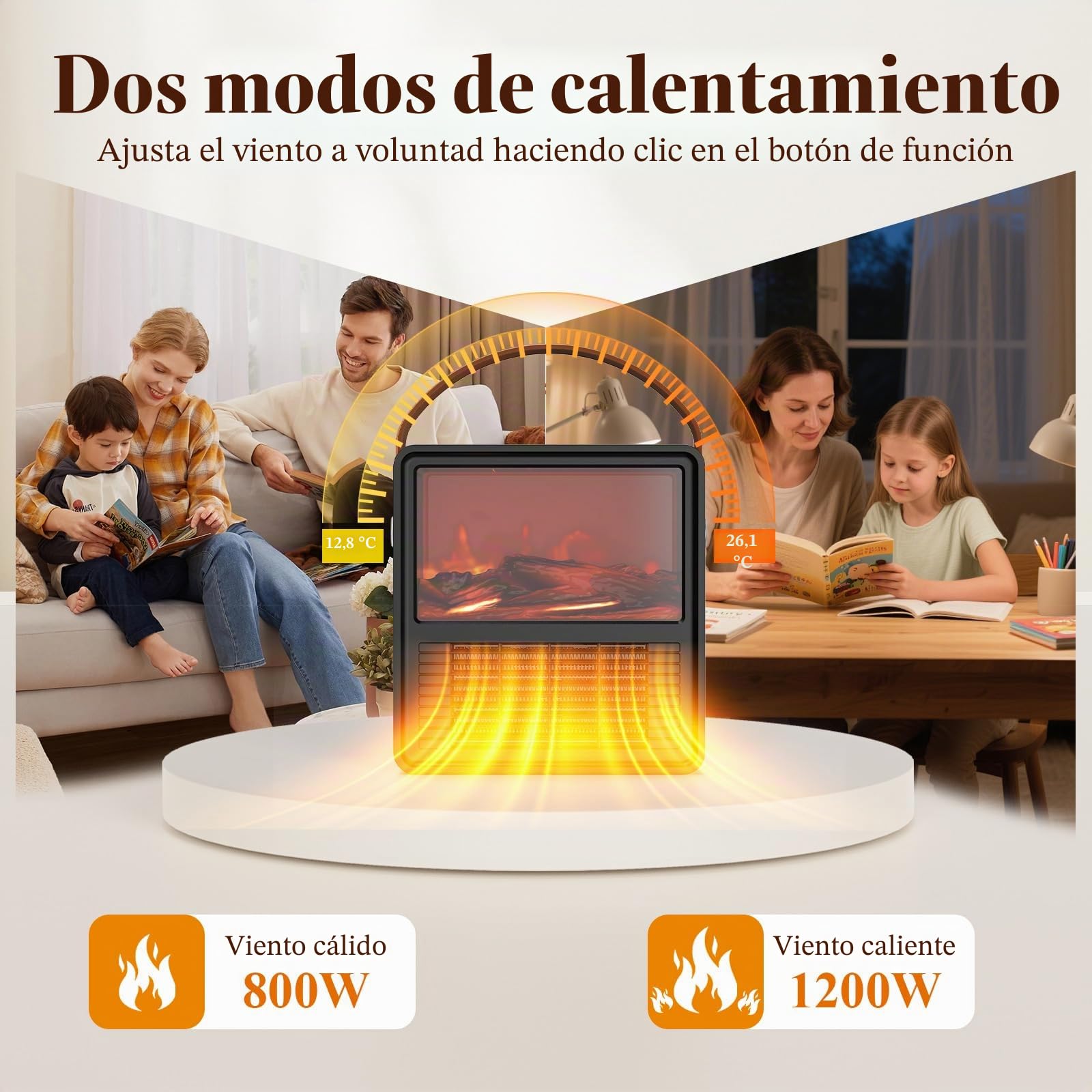 Minthouz Calefactor Eléctrico 1500W PTC Cerámico Bajo Consumo con Efecto Llama 3D, Termostato Ajustable, Modo ECO, Protección Sobrecarga y Volcado – Ideal para Habitación y Oficina