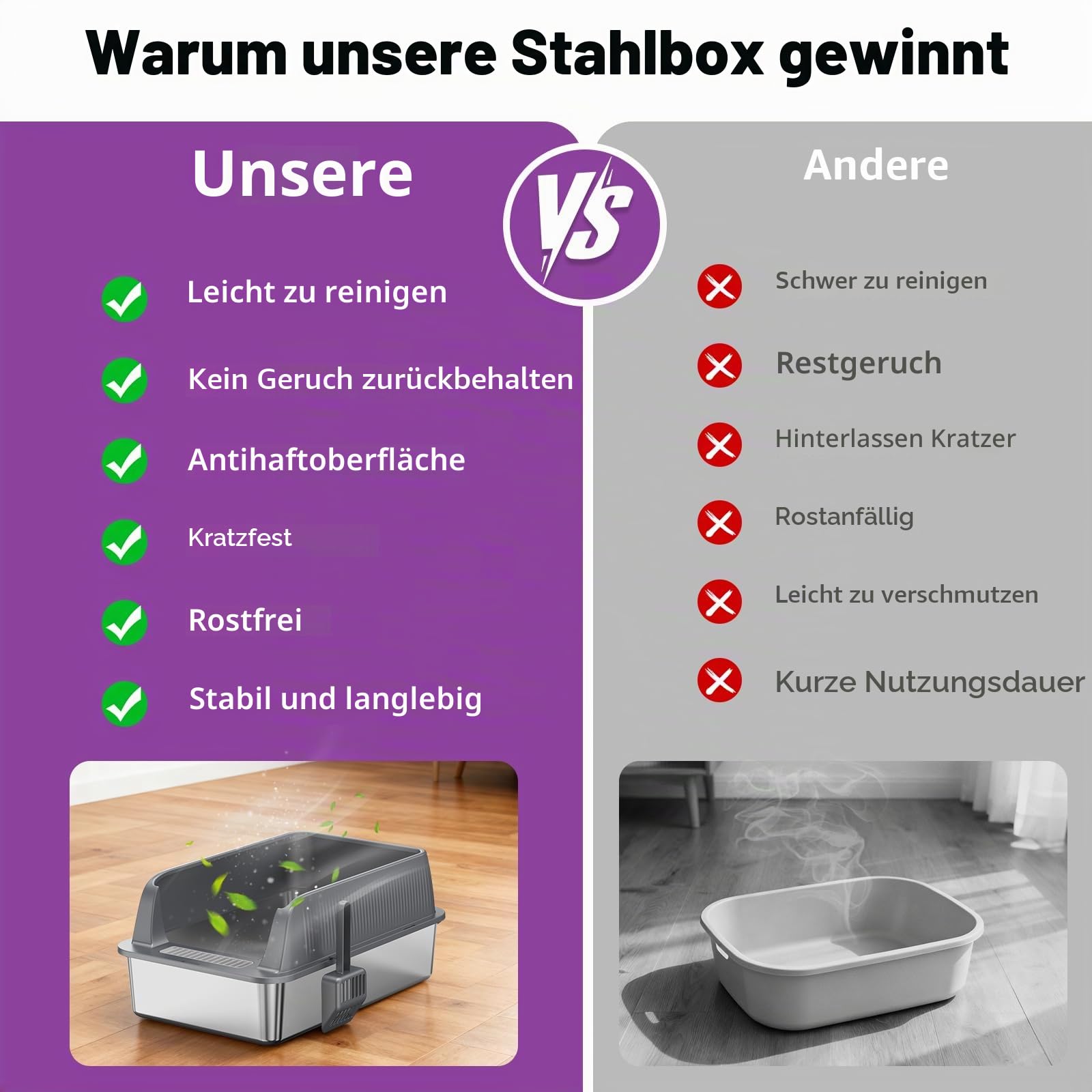 Edelstahl Katzentoilette Offen Hochseitig, Dunkelgrau, 1 Stück