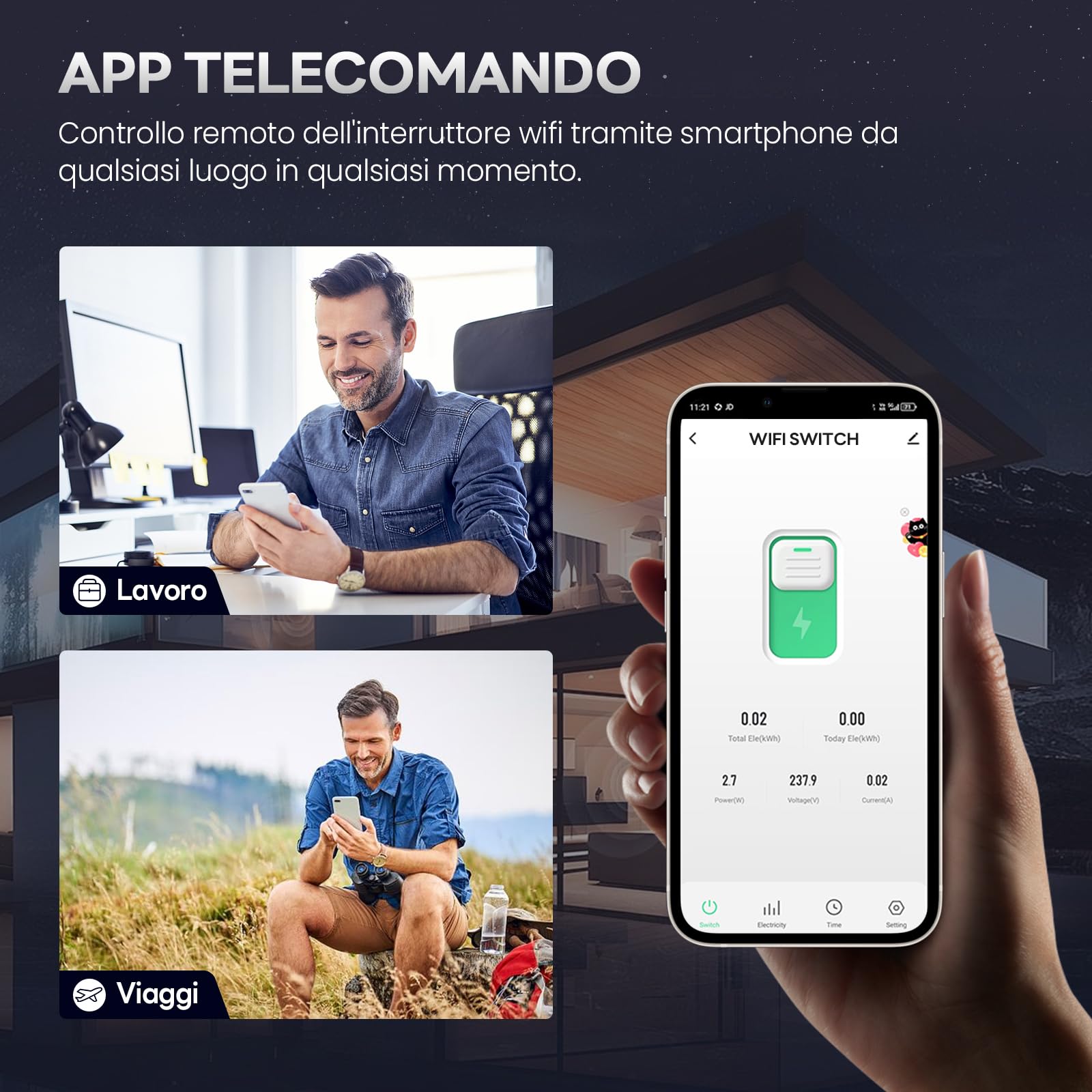 Interruttore Smart WiFi Su Guida DIN (1-63A) - Controllo Remoto, Timer E Monitoraggio Consumi Con App Tuya, Compatibile Alexa E Google Home