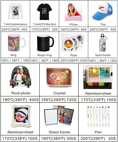 Miniatura 7 de Máquina de prensa de calor 5 en 1 de 12 x 15 pulgadas, prensa de transferencia de camisetas multifuncional de 110 V, con trazador de corte de vinilo