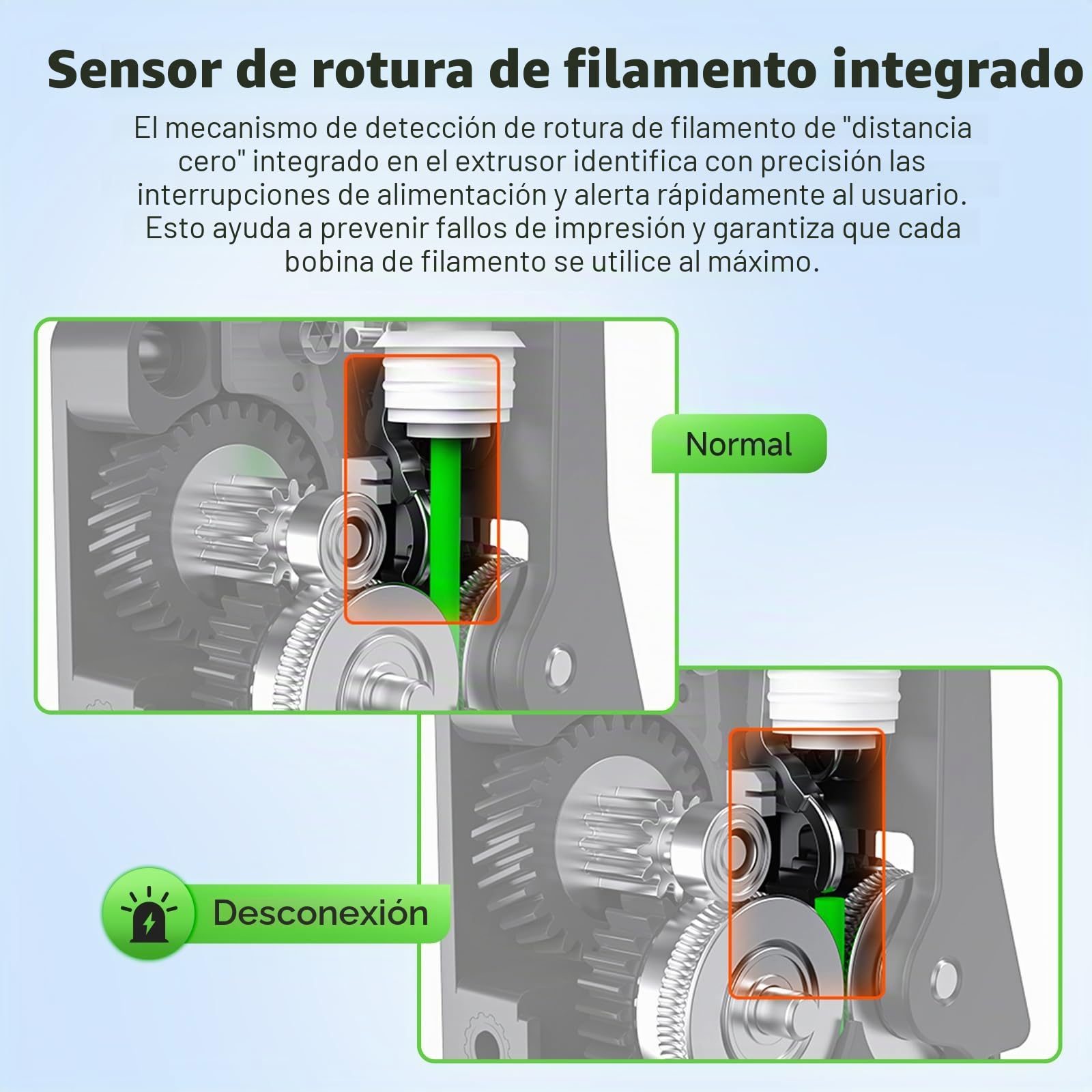 Creality Kit de extrusión K2 Plus, kit oficial de extrusión directa, transmisión de doble engranaje, relación 6.25:1, fuerza 80N, sensor de rotura de filamento integrado para impresora 3D Creality K2