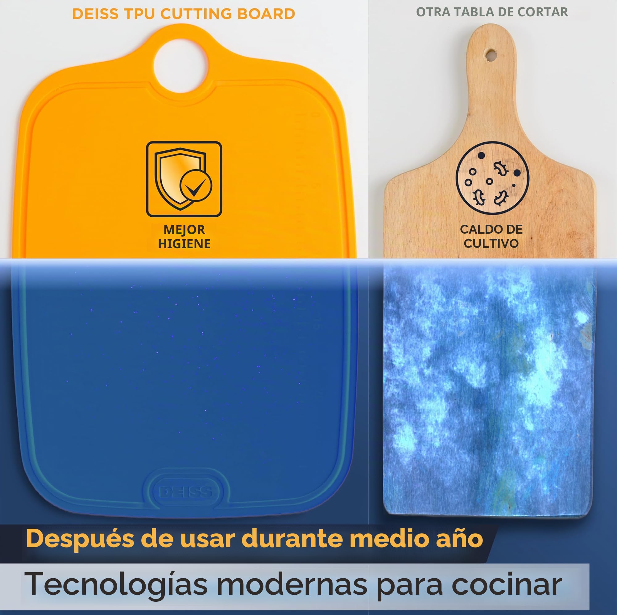 Deiss LUX Durable TPU Tablas de Cortar para Cocina, Juego de 2, Tabla de Cortar de Doble Cara Antideslizante, ReglaIncorporada, Tabla de Cortar Grande y Flexible, RanurasProfundas para Jugo