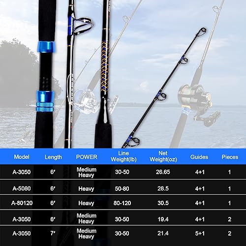 Miniatura 7 de Fiblink Caña de pescar giratoria de grafito para agua salada, 1 pieza (6 pies, 30-50 lb50-80 lb80-120 lb)