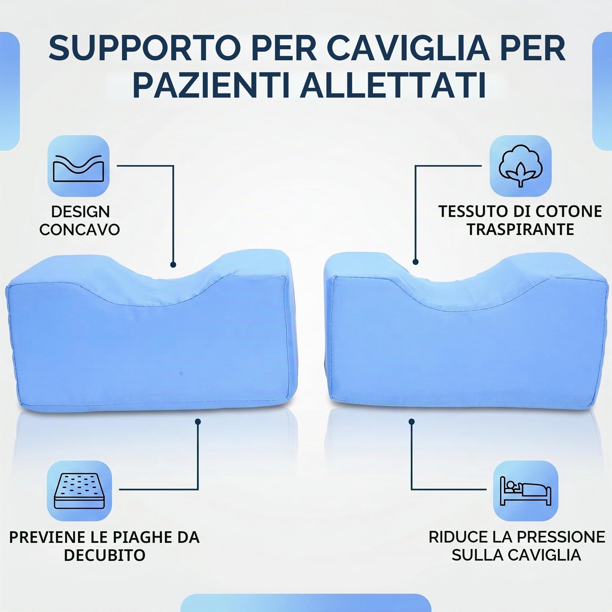 Cuscino Antidecubito per Caviglia 2 Pezzi, Cuscino di Supporto per Elevatore del Piede, Cuscino Elevabile per Poggiagambe per Pazienti Anziani Costretti a Letto per Anziani e