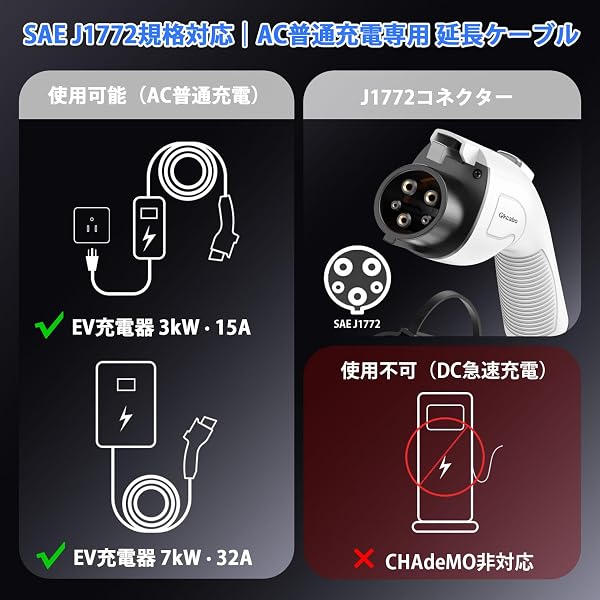Qkcabo 32A 電気自動車 充電器延長ケーブル 5M 100–240V対応 3KW 6KW EV充電ケーブル 延長コード SAE J1772規格 (5メートル) - 3