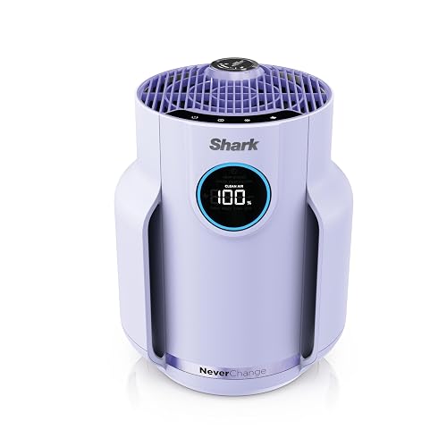 Shark NeverChange Compact Pro HP072
