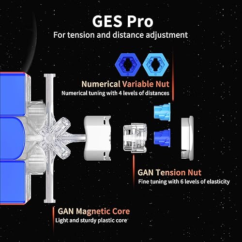 Miniatura 3 de GAN - Cubo magnético de velocidad 3 x 3 11 M Pro, cubo de rompecabezas mágico, cubo sin calcomanías, superficie esmerilada (interior negro)