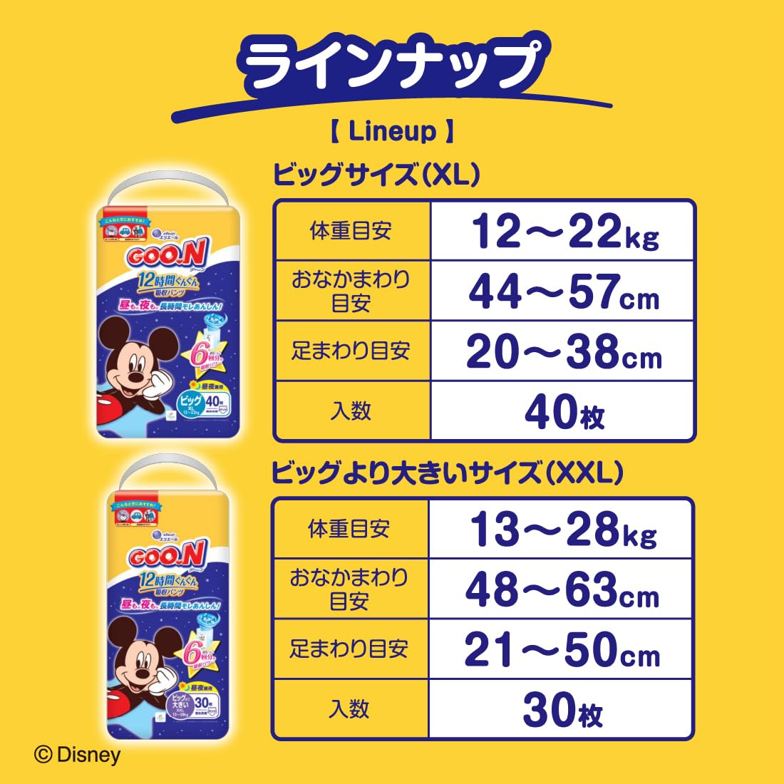 Amazon.co.jp: GOO.N グーン: BIGより大きいサイズ