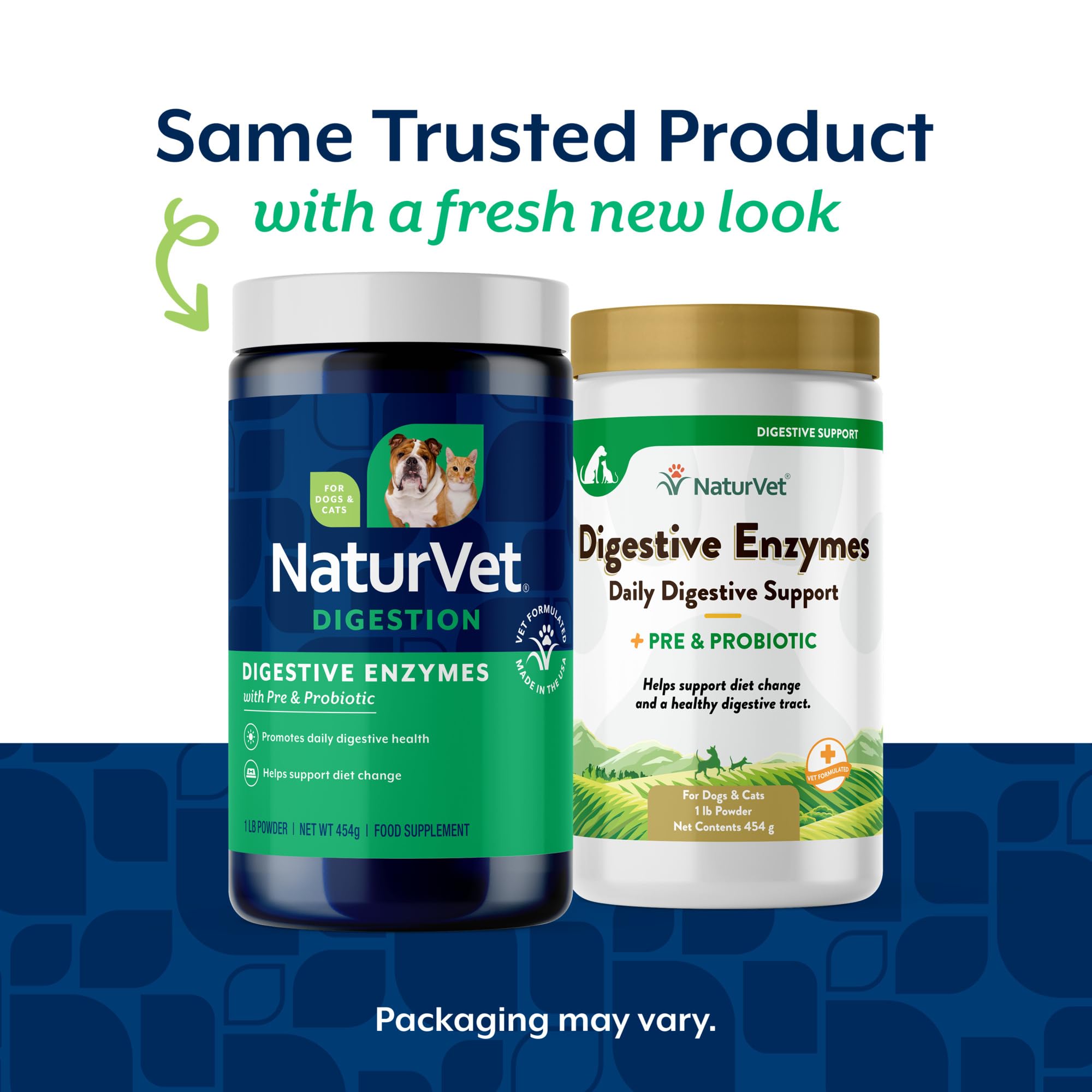 NaturVet – Digestive Enzymes - Plus Probiotics & Prebiotics – Helps Support Diet Change & A Healthy Digestive Tract – for Dogs & Cats – 1 lb Powder - image 2