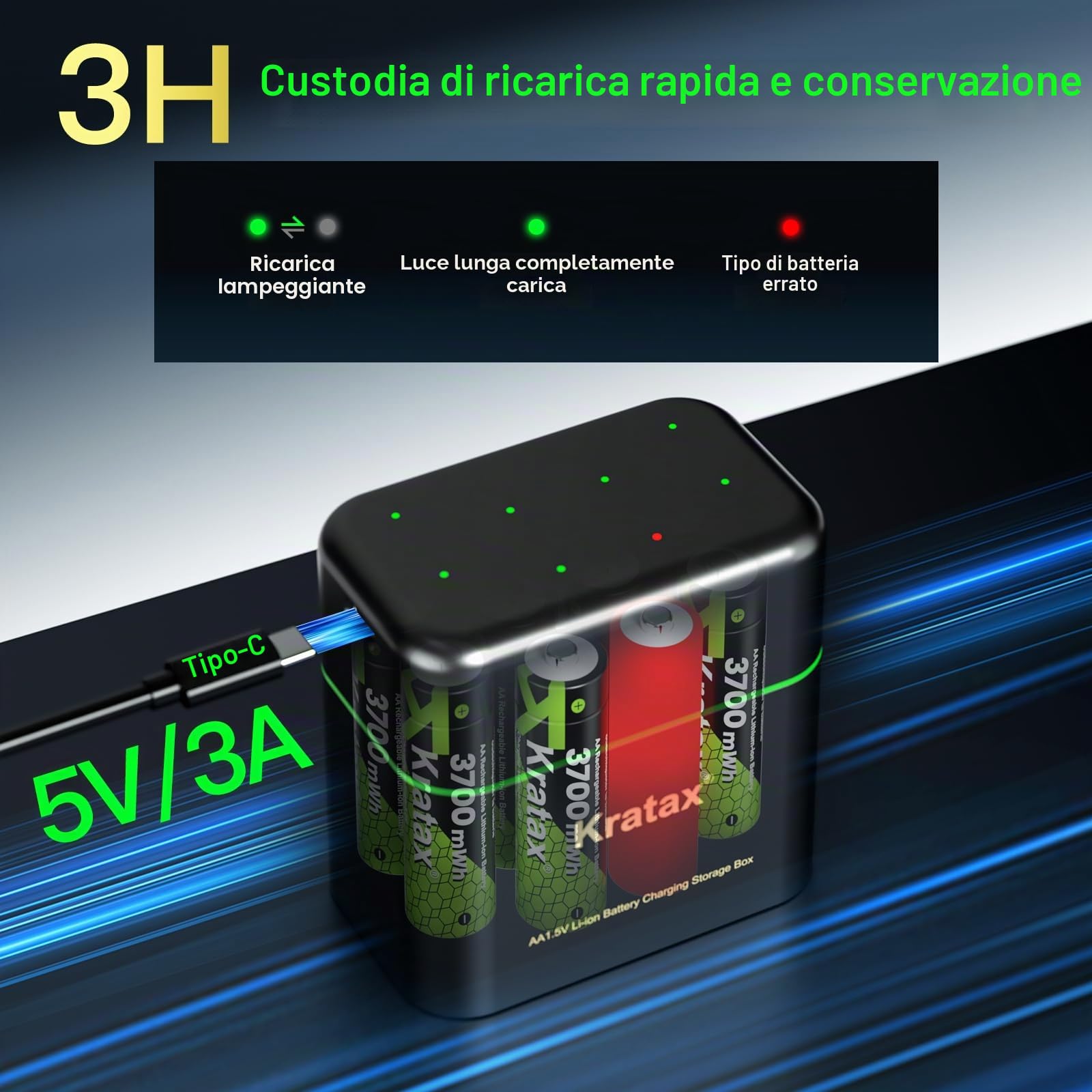 Kratax Batteria ricaricabile AA al litio, confezione da 12 con caricatore, batterie AA ad alta capacità, 1,5 V, 3700 mWh, 2000 cicli di ricarica, batterie AA agli ioni di litio ricaricabili con