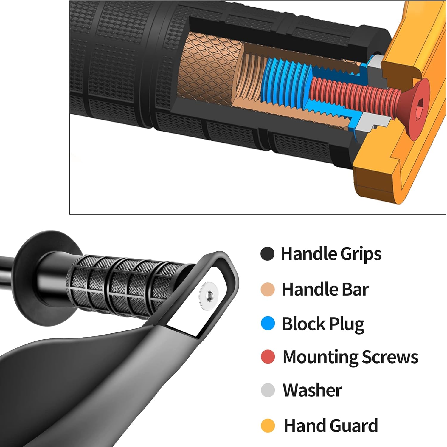 RUTU Universal 7/8" CNC Motrocycle Handlebar & Handguards Kit with Grips-Chest Pad-Throttle Housing Clamp,All-Round Protection of Riding Safety,Fit CRF YZF KXF KLX RMZ DRZ Dirt Pit Bike ATV-Black